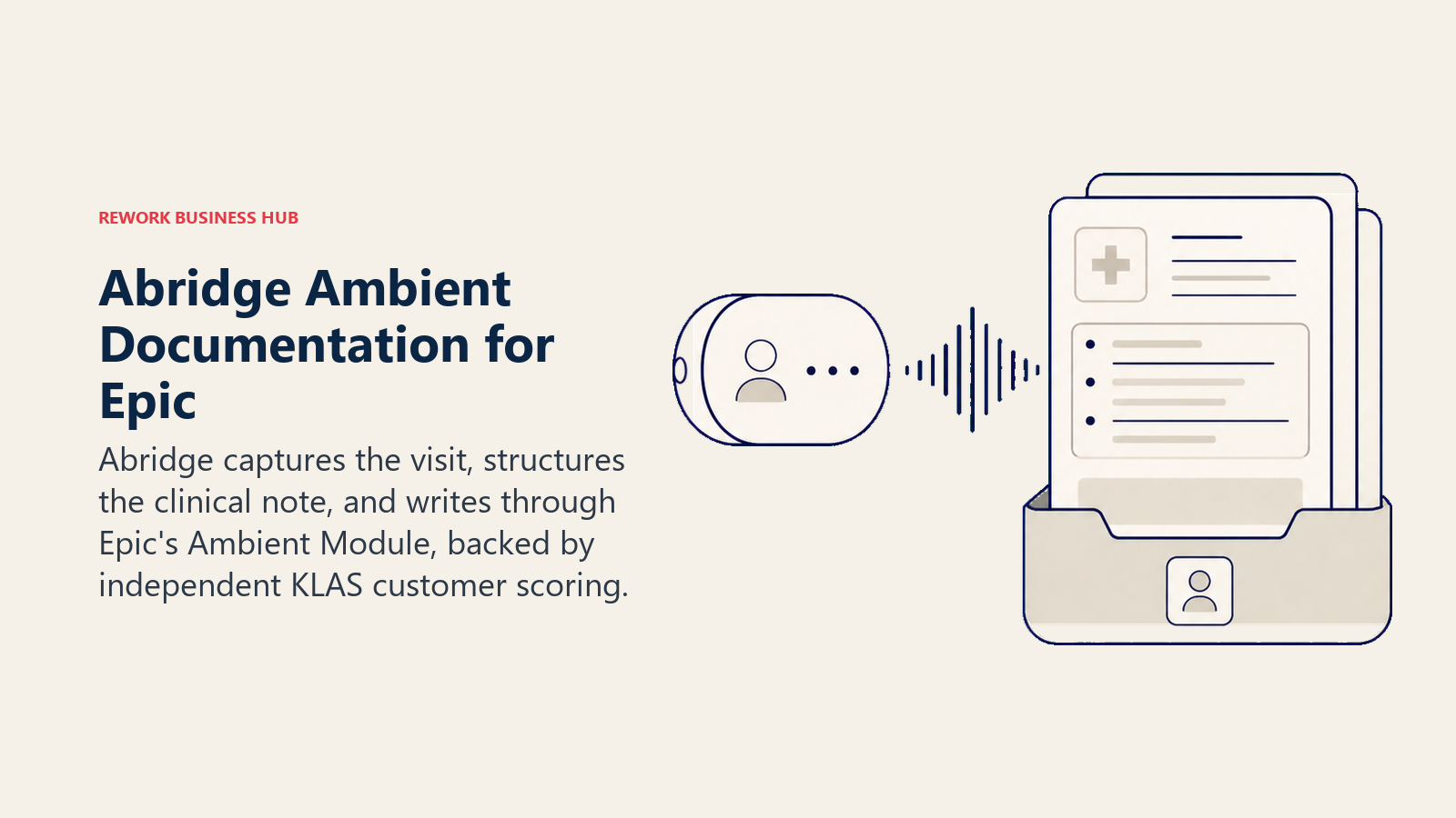 Abridge ambient documentation for Epic shown as a visit capture becoming a structured EHR note