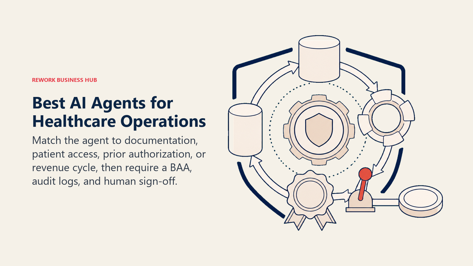 Best AI agents for healthcare operations shown as a secure relay for documentation, patient access, authorization, and revenue cycle