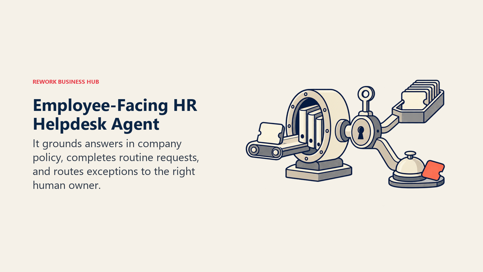 Employee-facing HR helpdesk agent resolving a policy-grounded request or routing it to a human specialist