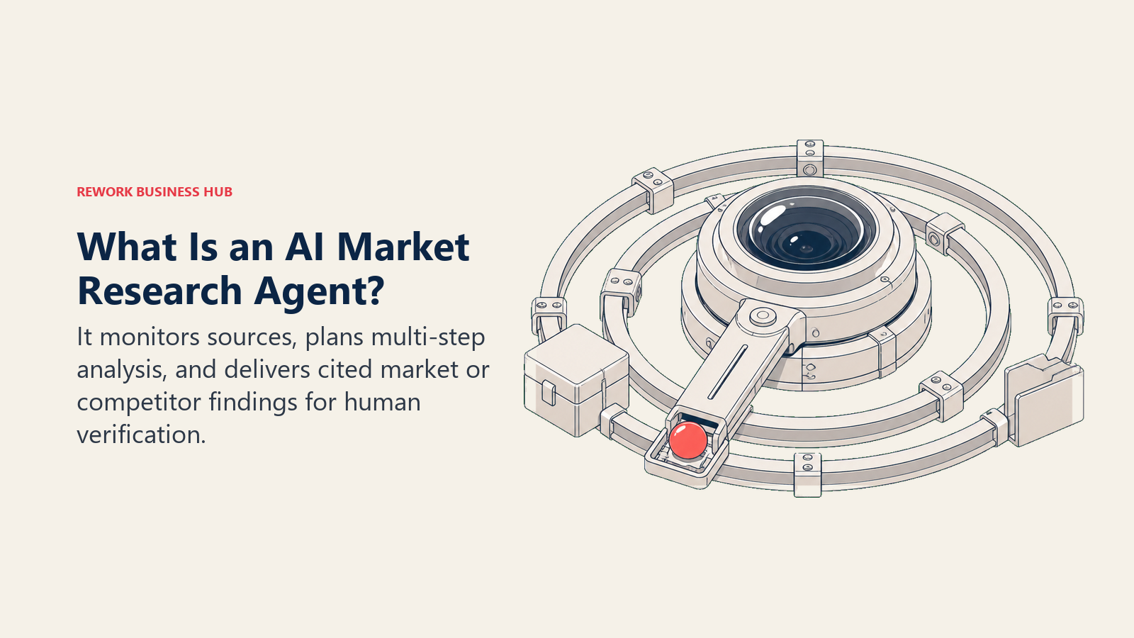 AI market research agent shown as a continuous observatory capturing one fresh market signal for verification