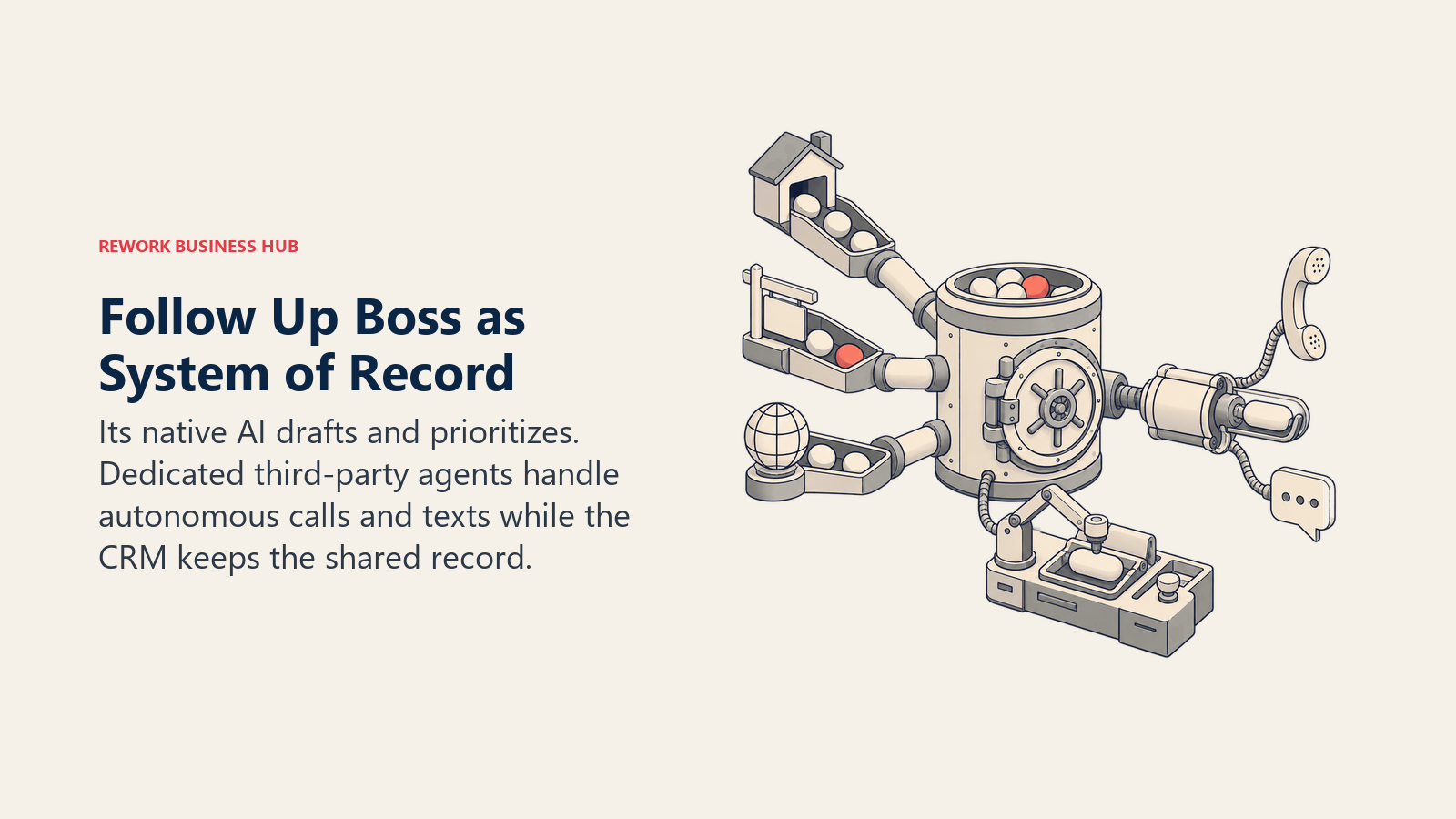 Follow Up Boss as a real estate CRM hub receiving many lead sources while an external agent performs autonomous outreach