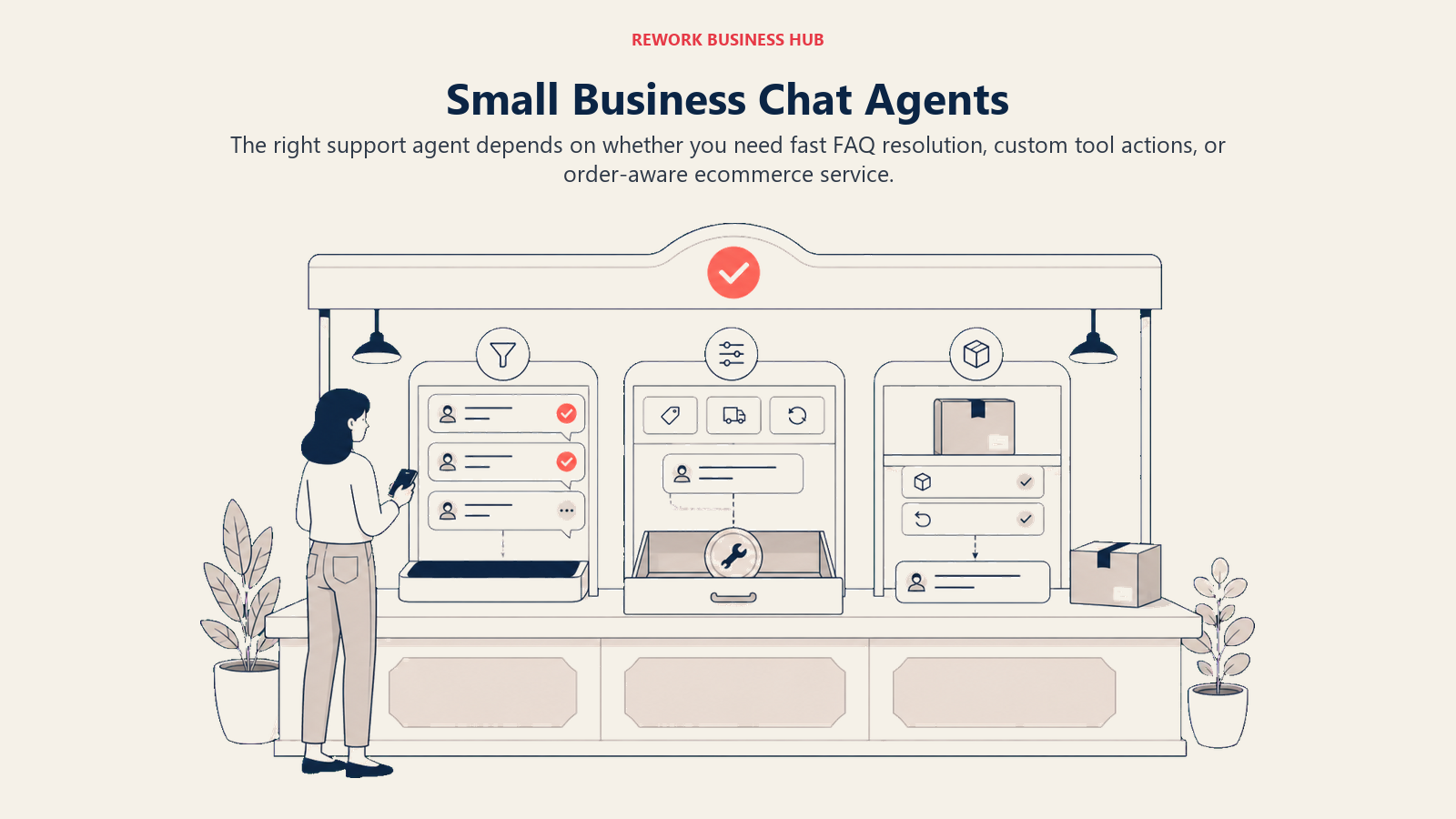 Small business chat agent visual showing FAQ resolution, custom tool actions, and order-aware ecommerce support