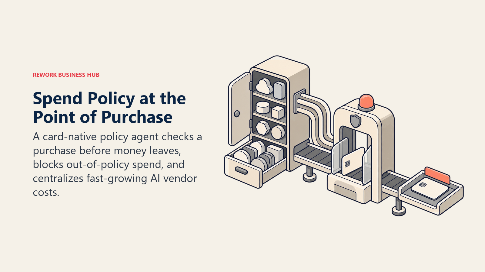 Corporate spend policy gate checking a purchase at the card rail before approval and feeding AI vendor spending into one control ledger