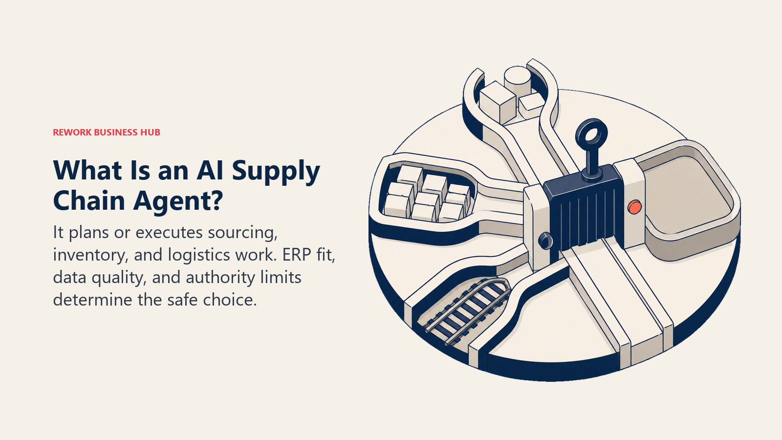 AI supply chain agent switchyard controlling recommendations, committed actions, and human approval