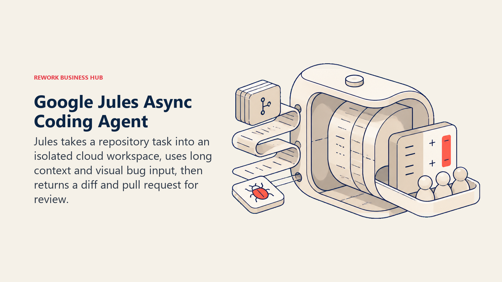 Google Jules asynchronous coding agent shown as an isolated cloud task capsule using long context and visual bug input