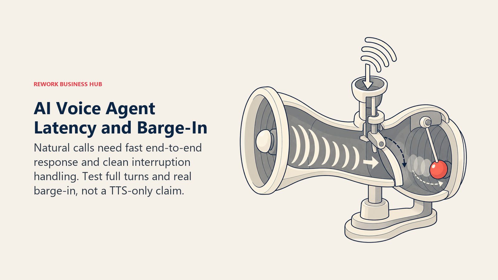 AI voice latency instrument balancing response speed with a clean caller interruption handoff