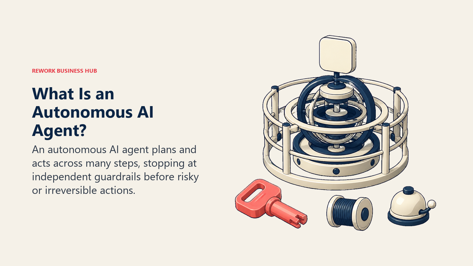 Autonomous AI agent gyroscope inside a protective cage with an external stop key, rollback spool, and exception bell