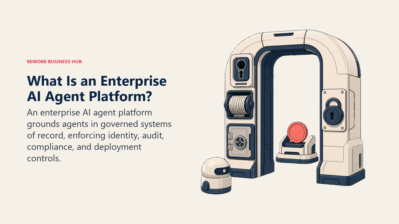Enterprise AI agent platform clearance arch with identity, audit, residency, compliance, and deployment controls