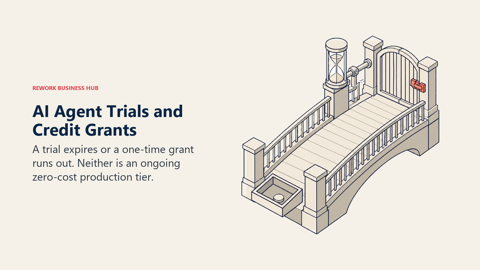 A temporary AI agent access bridge closing when its hourglass allowance runs out