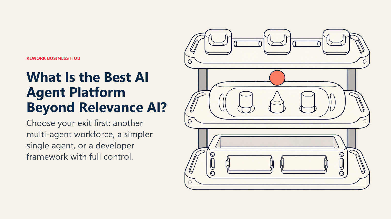Best Relevance AI alternatives shown as multi-agent workforce, single-agent builder, and developer-framework operating models