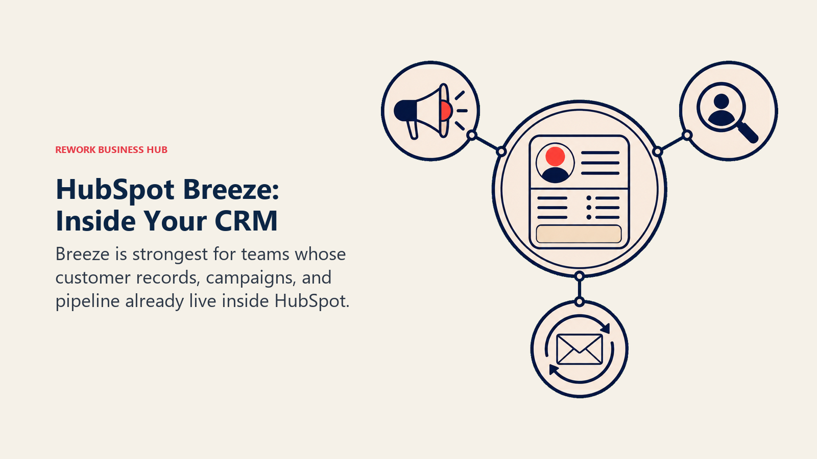 HubSpot Breeze: Inside Your CRM