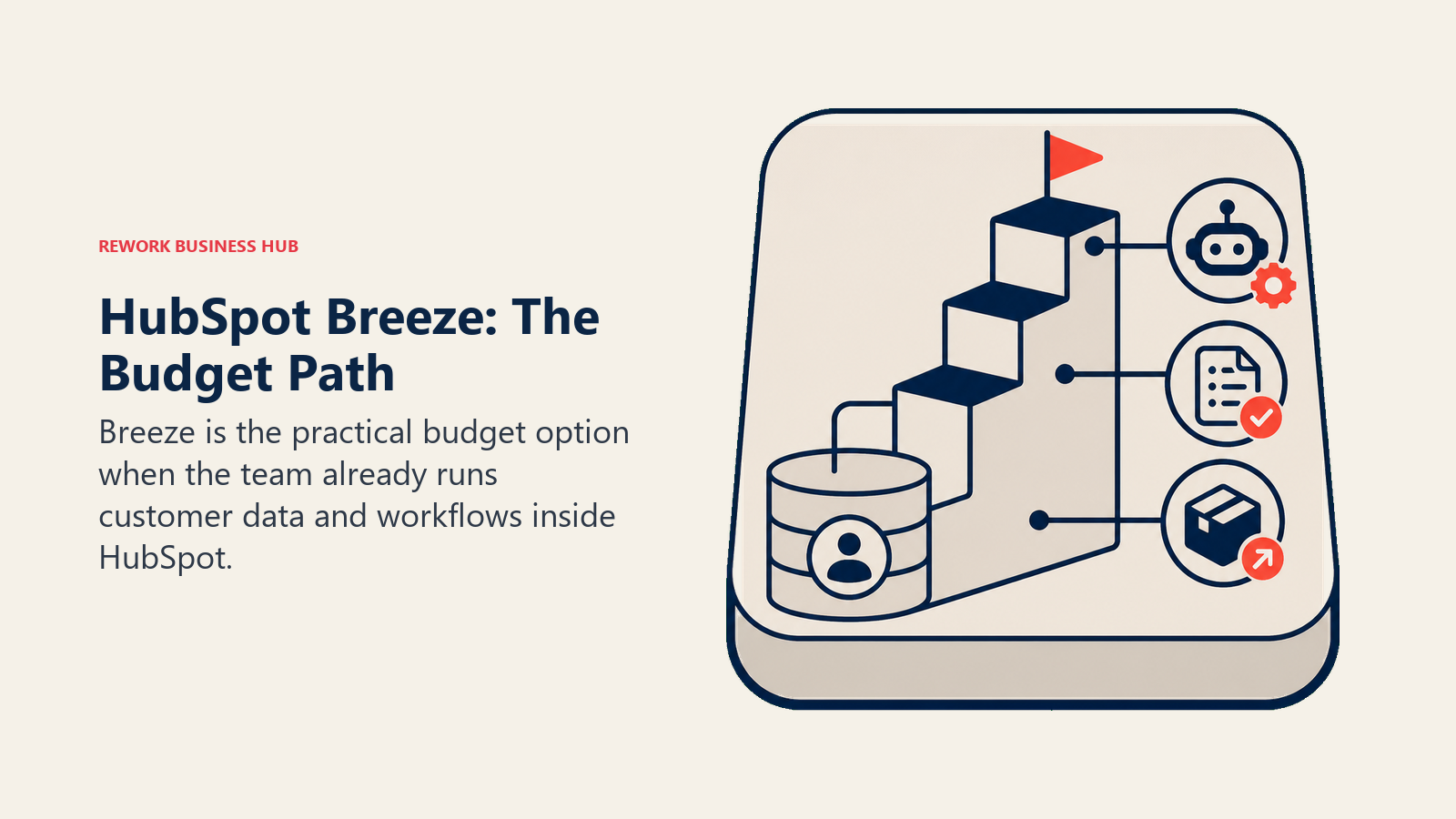 HubSpot Breeze: The Budget Path