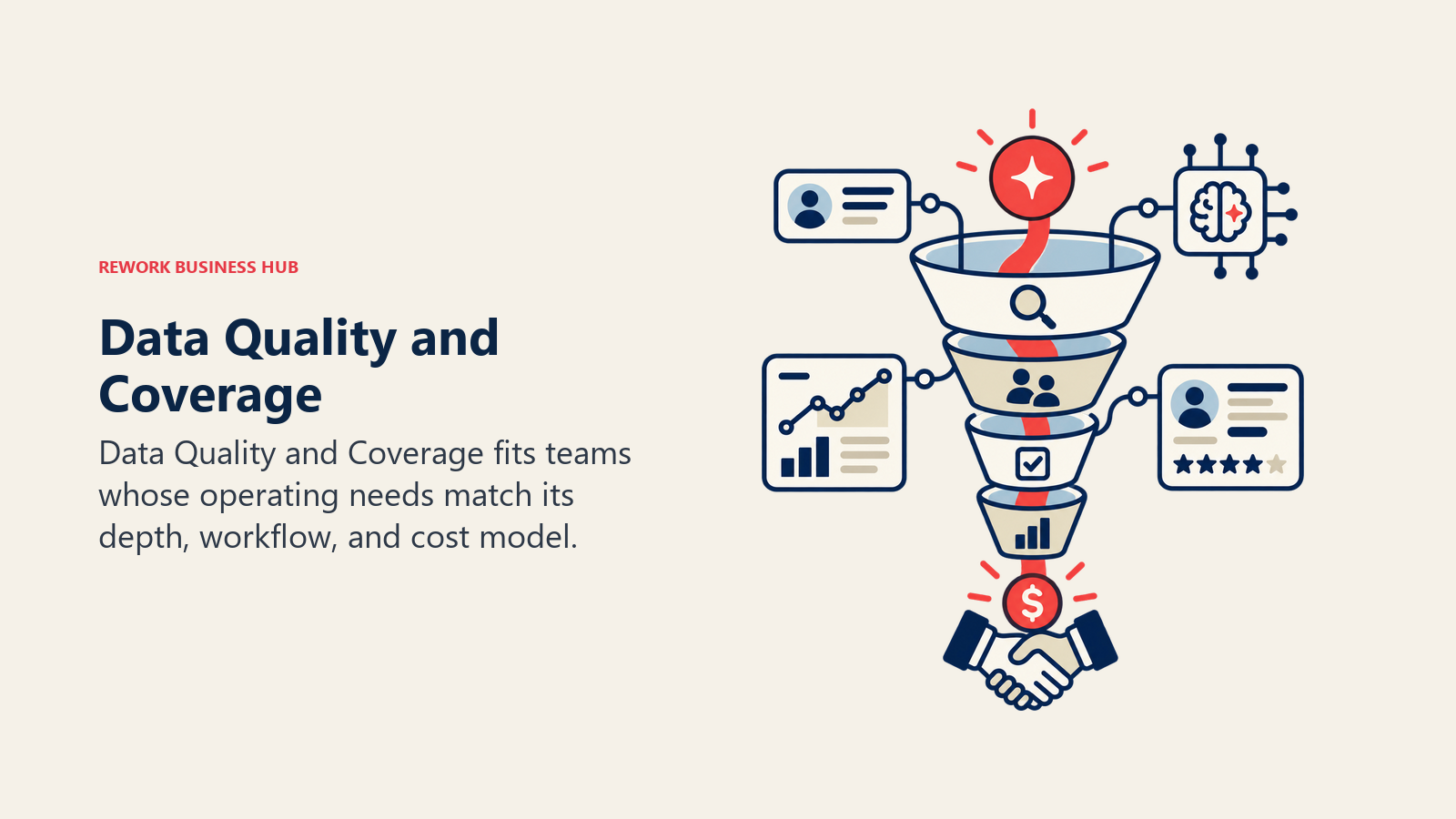 Data Quality and Coverage illustrated by AI sales signal moving through an orderly revenue funnel.
