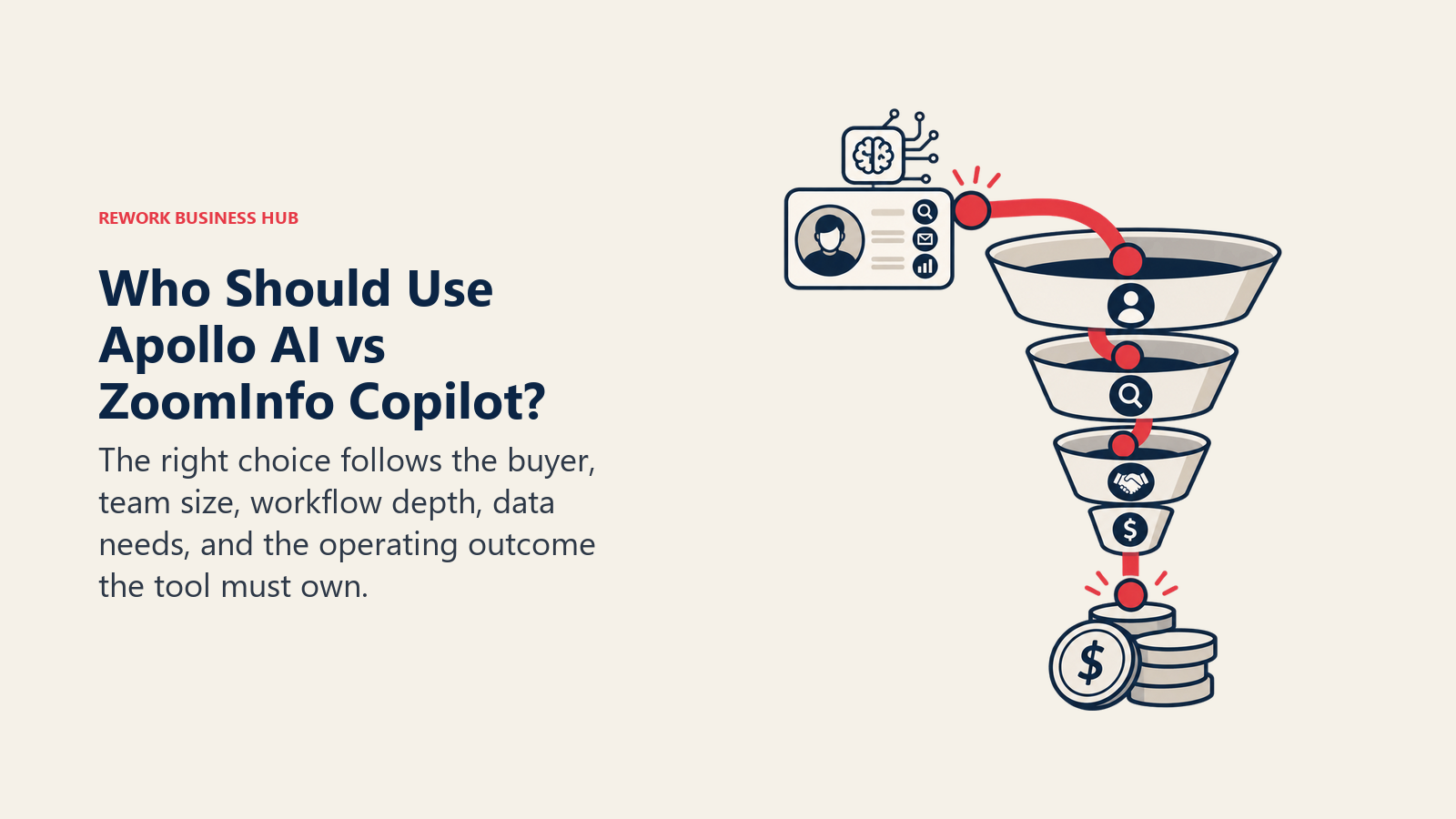 Who Should Use Apollo AI vs ZoomInfo Copilot? illustrated by AI sales signal moving through an orderly revenue funnel.
