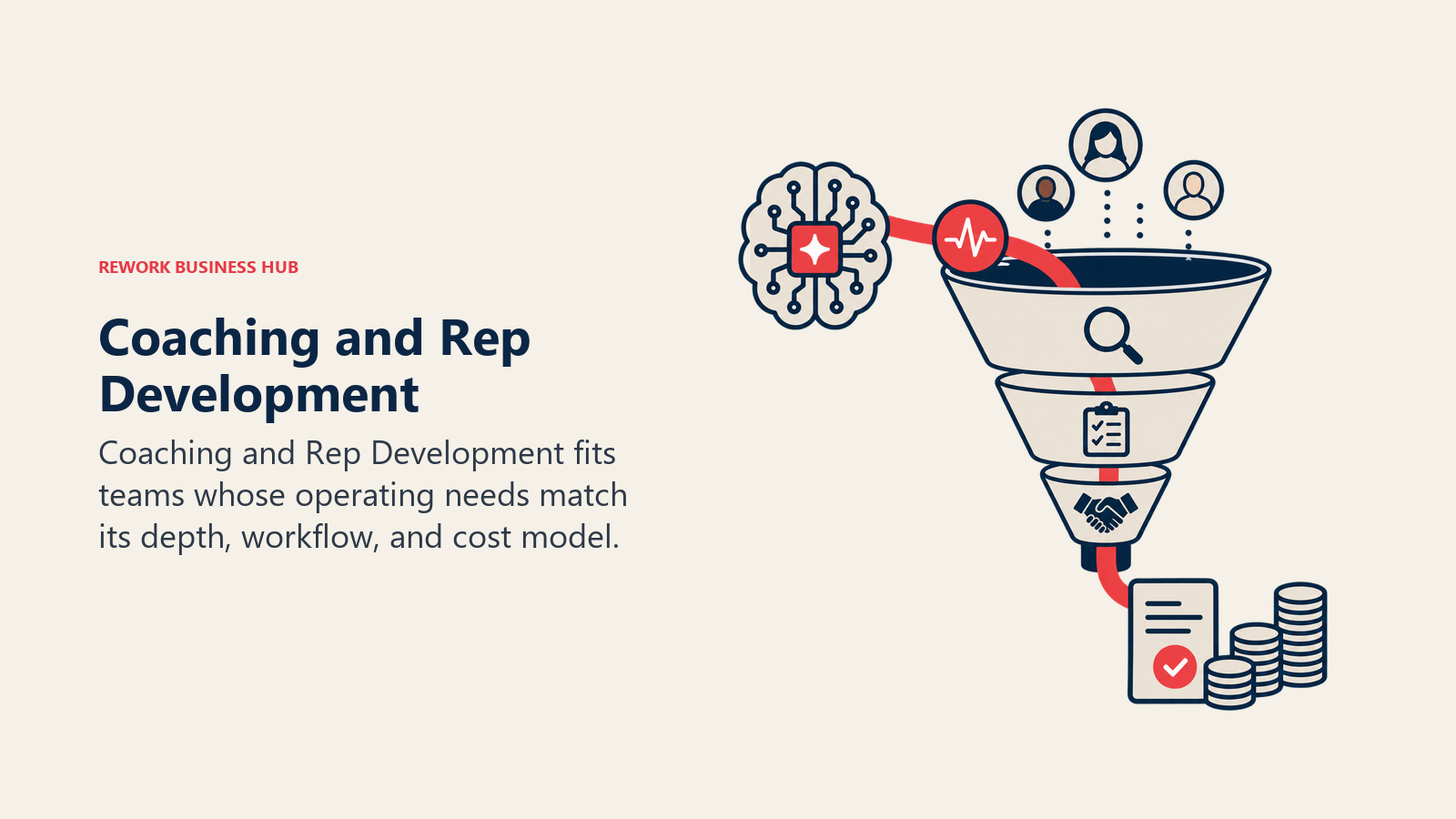 Coaching and Rep Development illustrated by AI sales signal moving through an orderly revenue funnel.