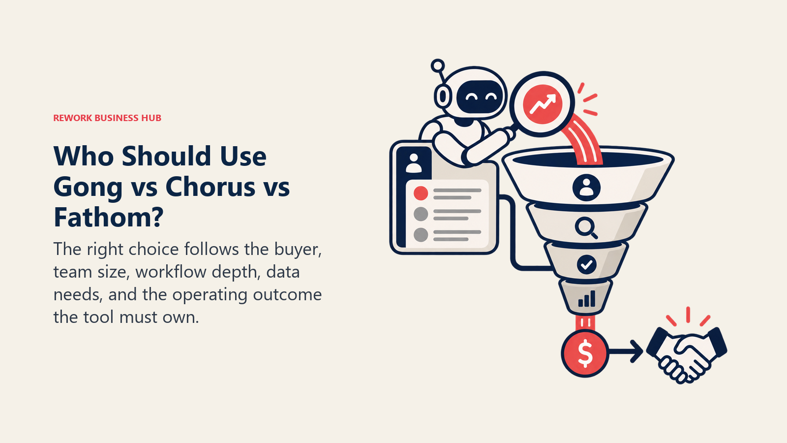 Who Should Use Gong vs Chorus vs Fathom? illustrated by AI sales signal moving through an orderly revenue funnel.