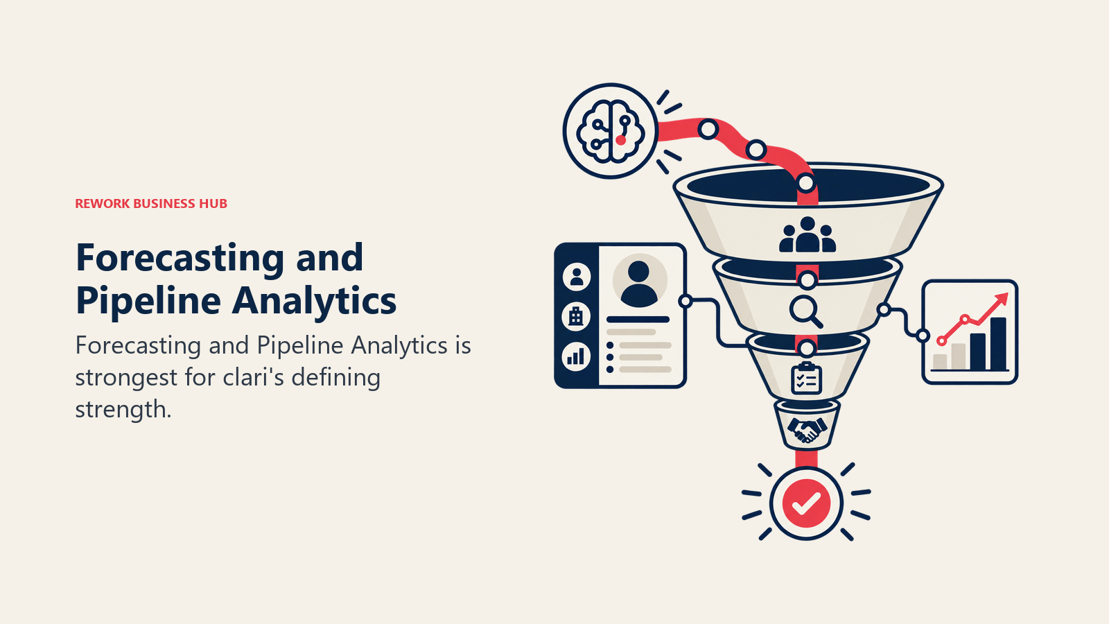 Forecasting and Pipeline Analytics illustrated by AI sales signal moving through an orderly revenue funnel.