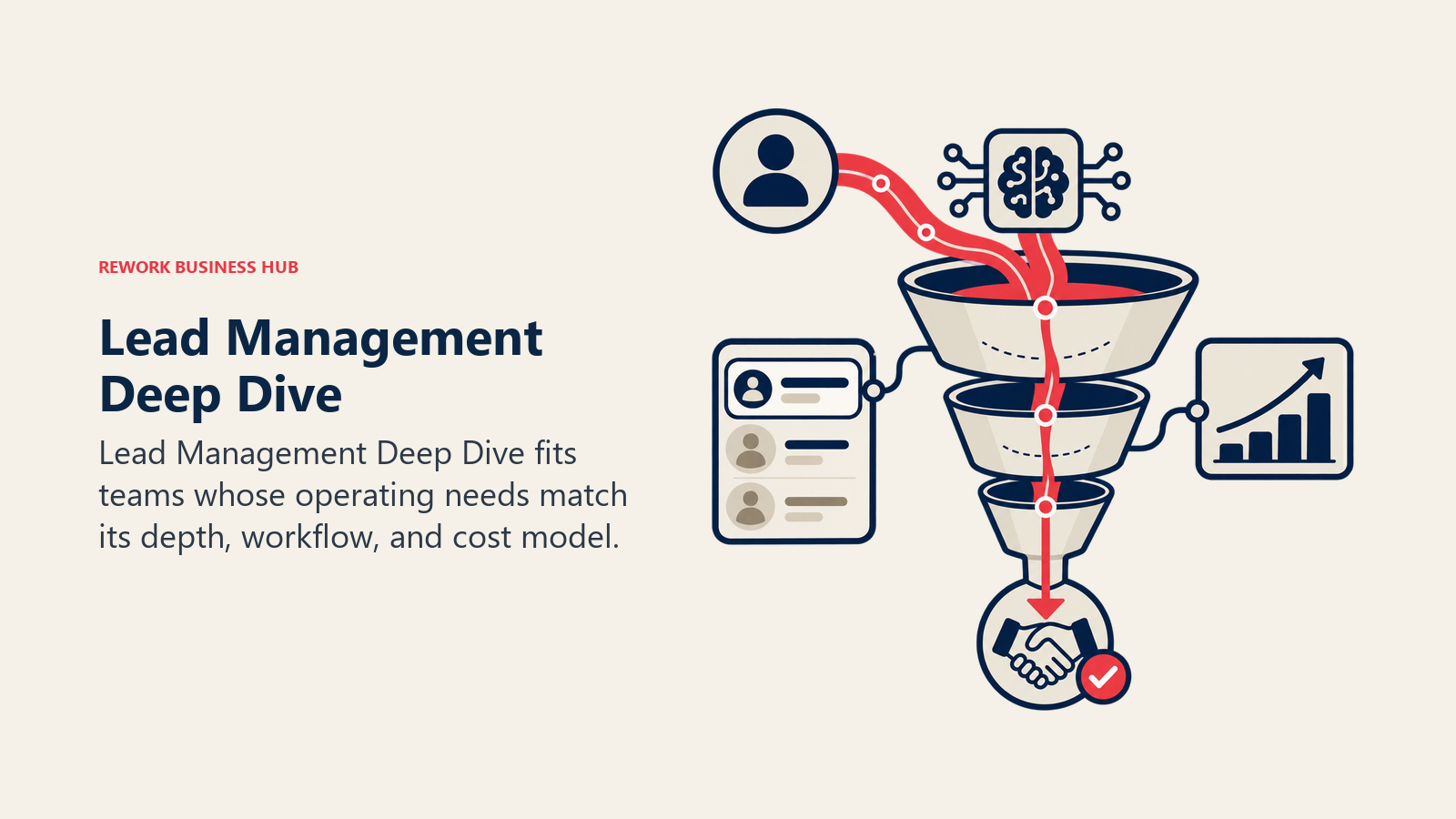Lead Management Deep Dive illustrated by AI sales signal moving through an orderly revenue funnel.
