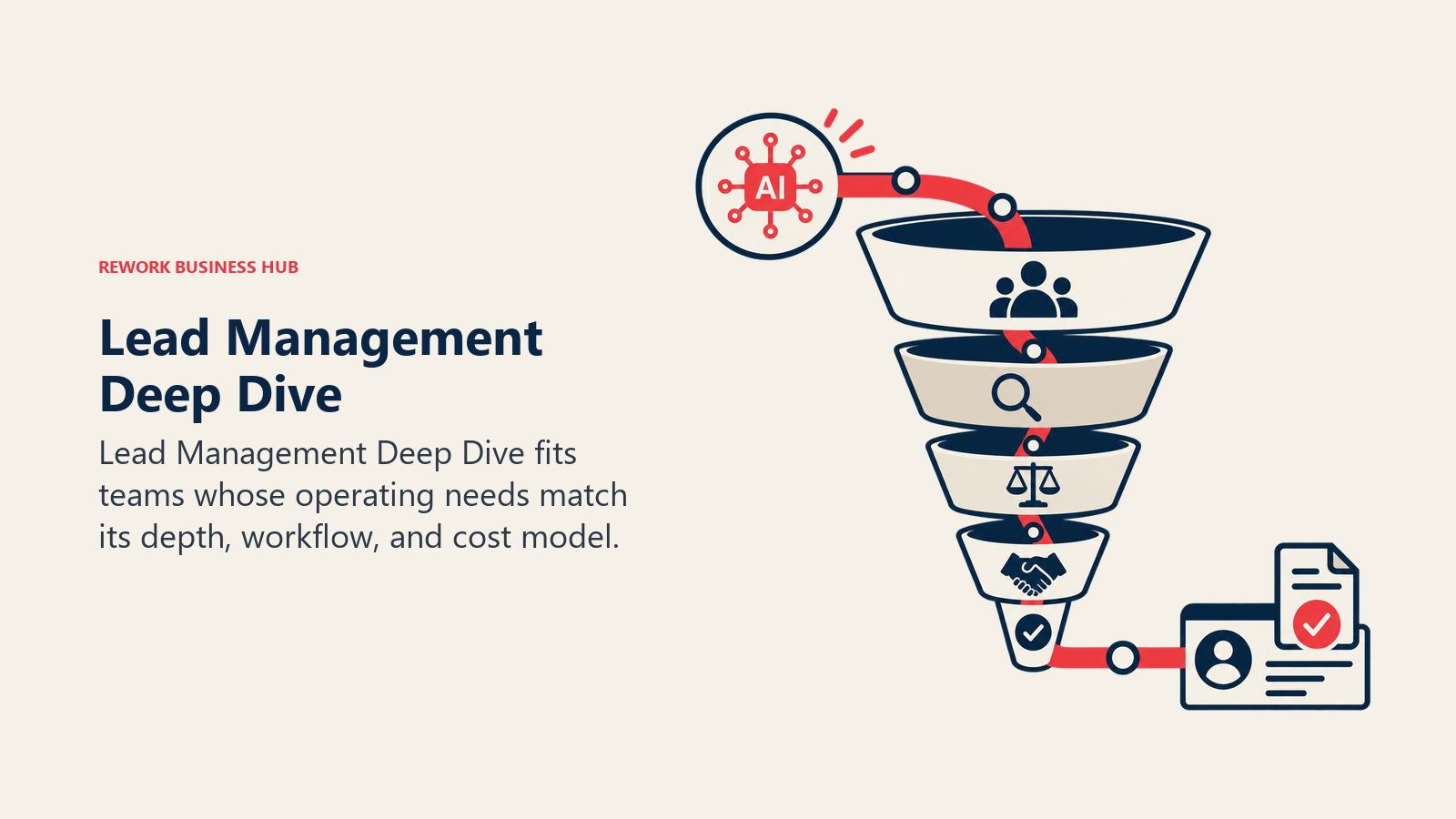 Lead Management Deep Dive illustrated by AI sales signal moving through an orderly revenue funnel.