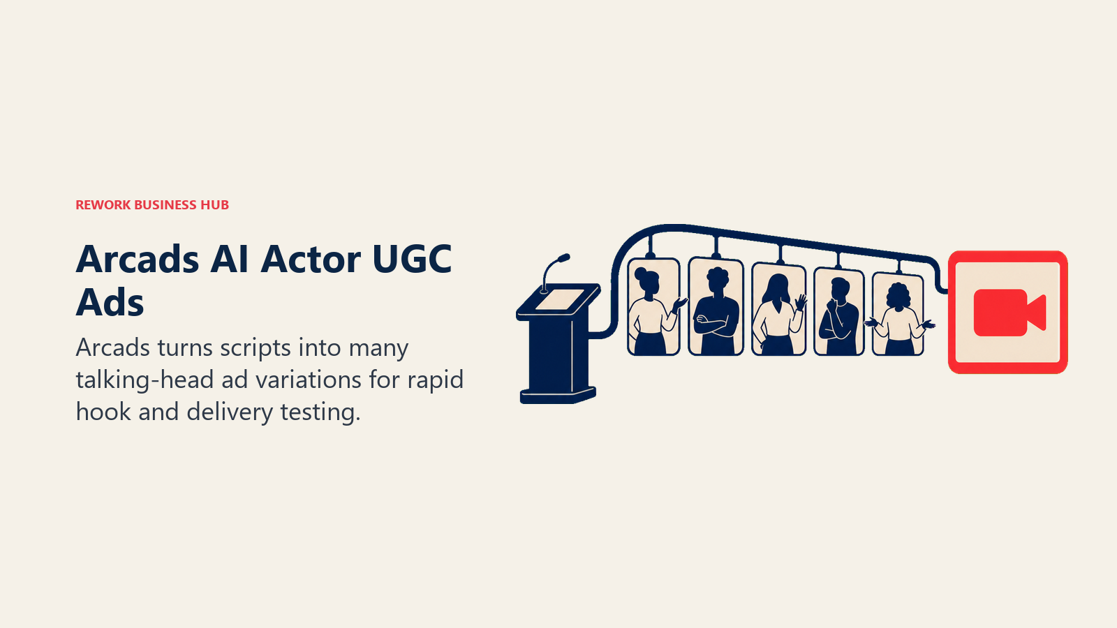 Script podium feeding multiple AI actor UGC video variations