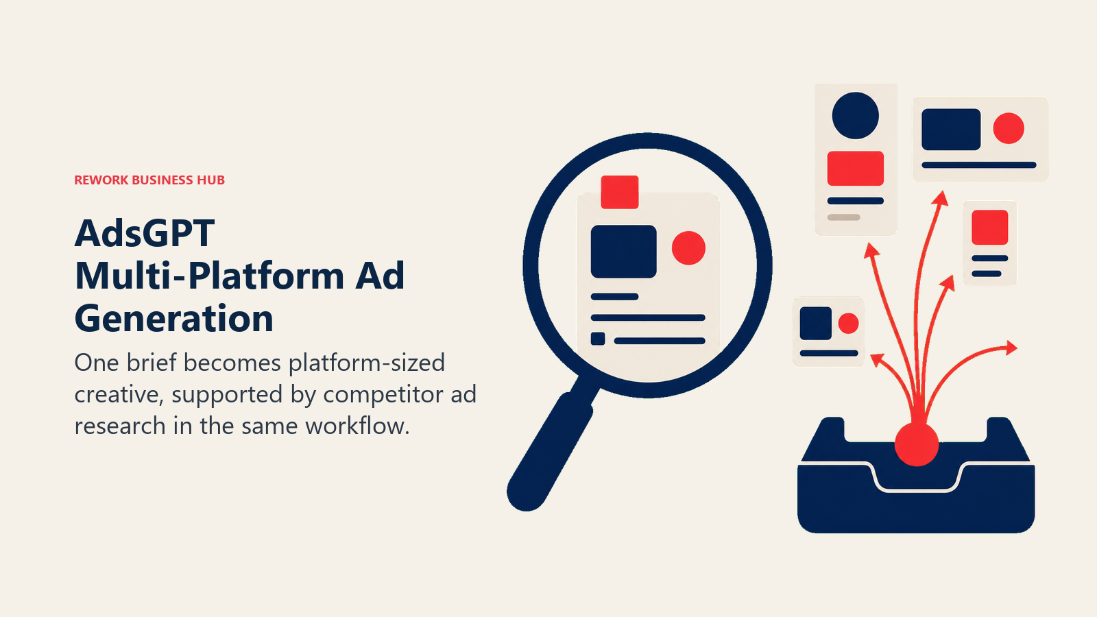 Research lens and multi-platform ad creative dispatch from one brief