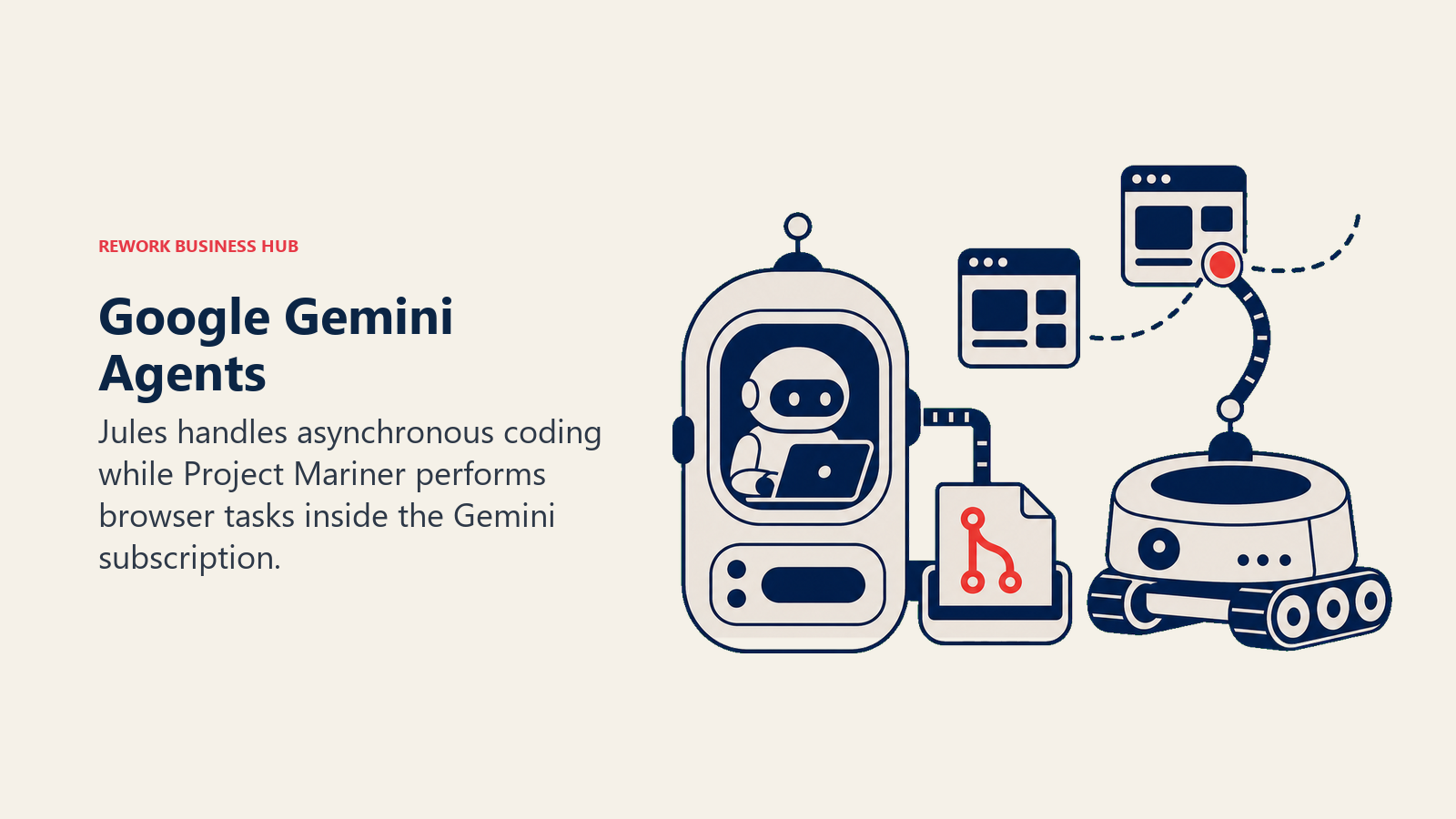 Google Gemini Agents illustrated by paired background coding pod and browser navigator