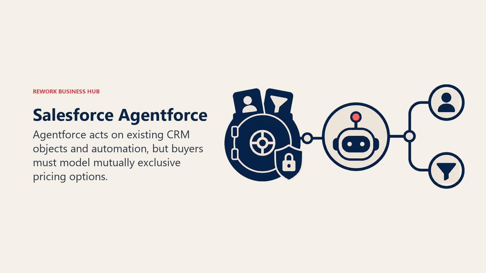 Salesforce Agentforce illustrated by CRM data vault feeding an agent action dial