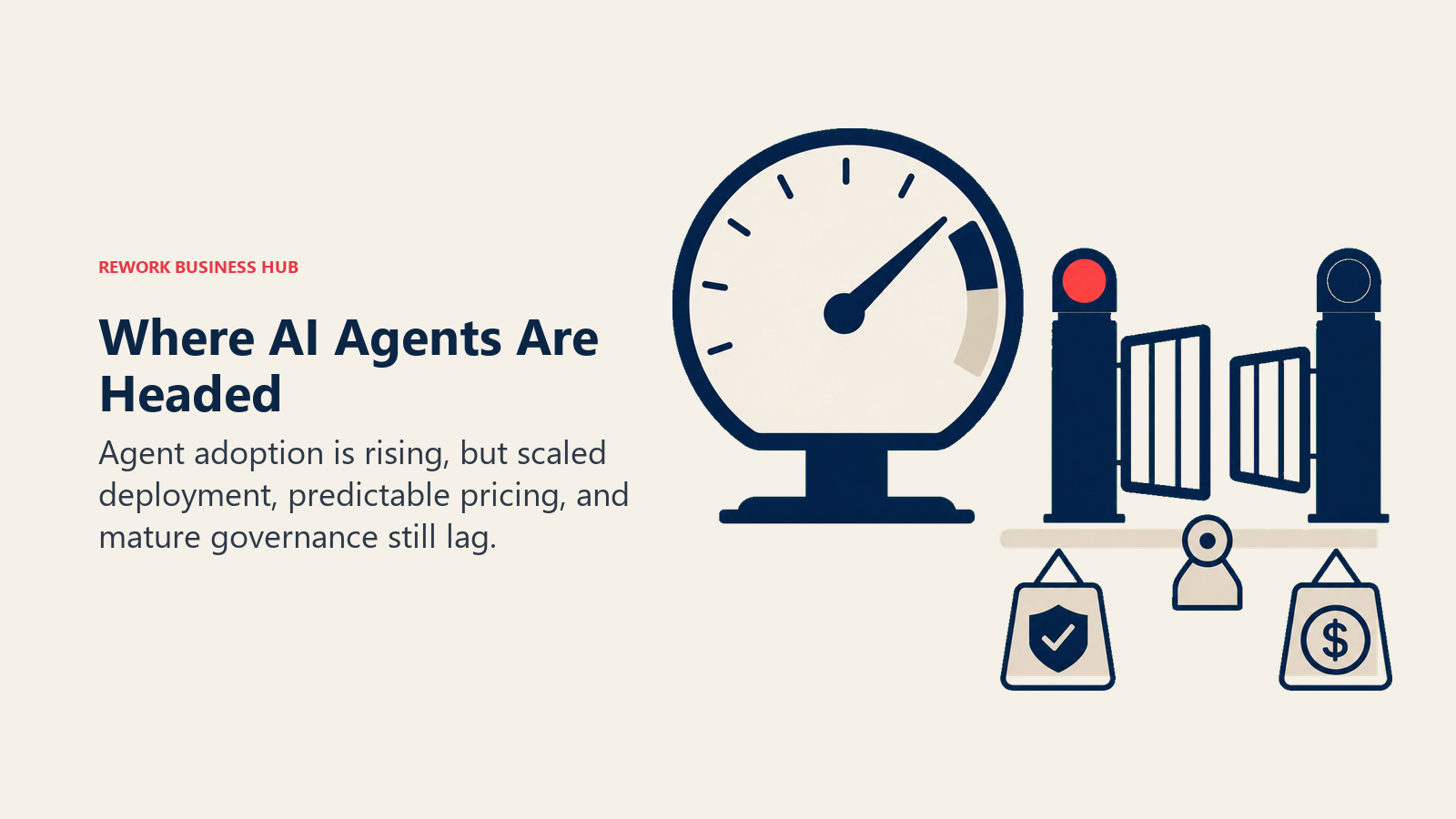 Where AI Agents Are Headed illustrated by adoption gauge beside production gate