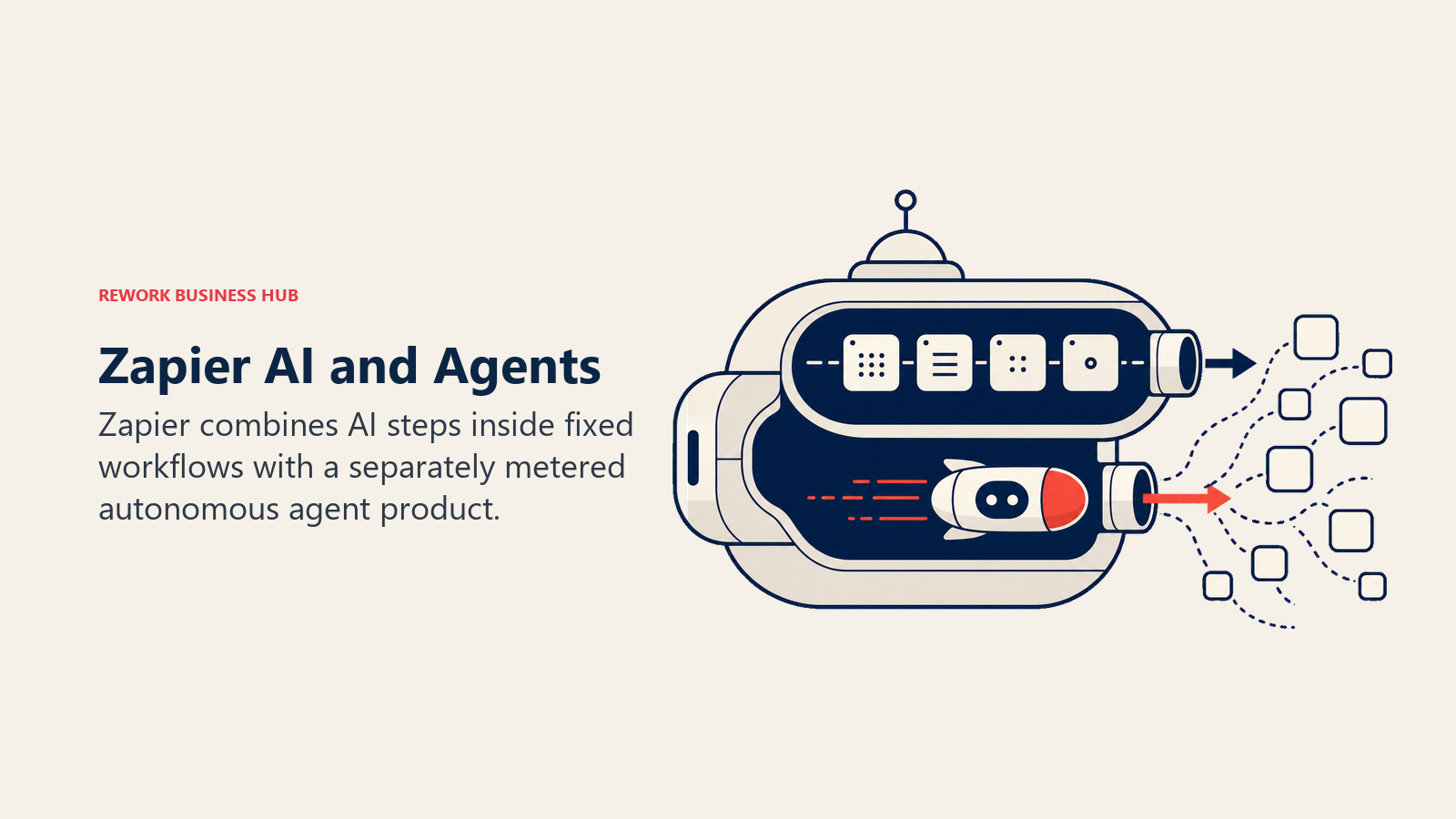 Zapier AI and Agents illustrated with dual-channel automation vessel