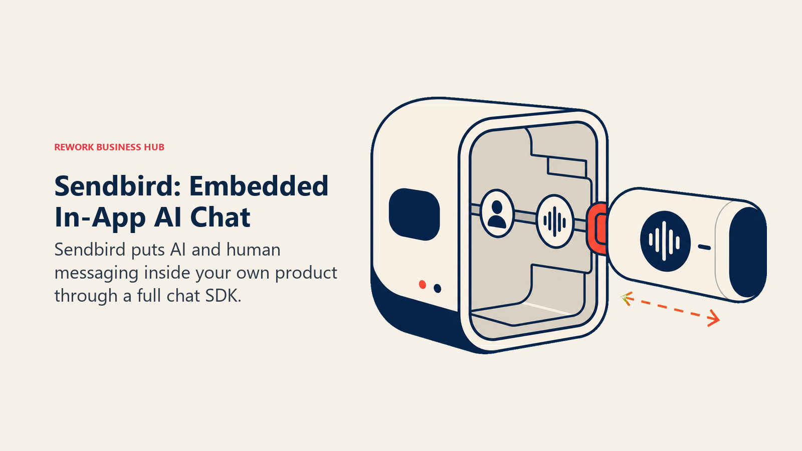 Sendbird: Embedded In-App AI Chat illustrated with chat module fitted into an app shell