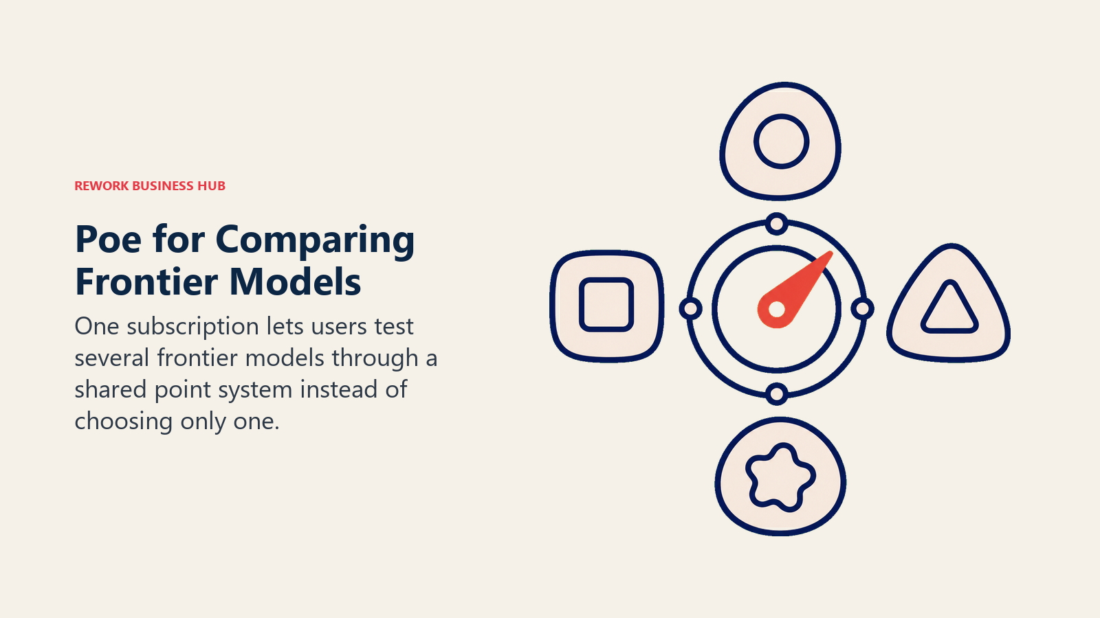 Central selector comparing several frontier AI model options