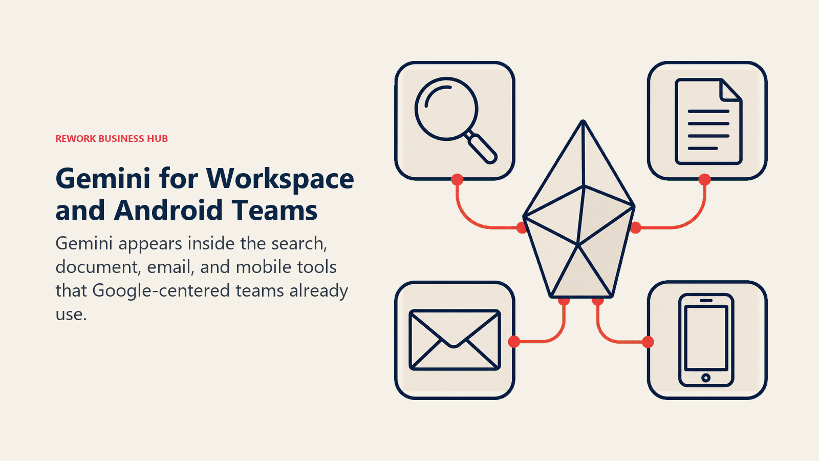Assistant prism embedded across search, document, email, and mobile work surfaces