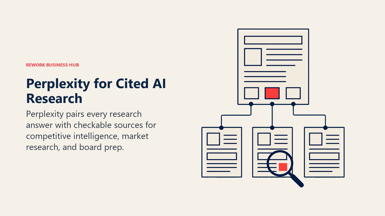 Research answer linked to checkable source cards under a magnifier