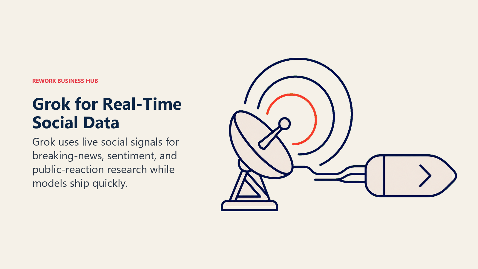 Live social signal antenna feeding a fast-moving AI model capsule