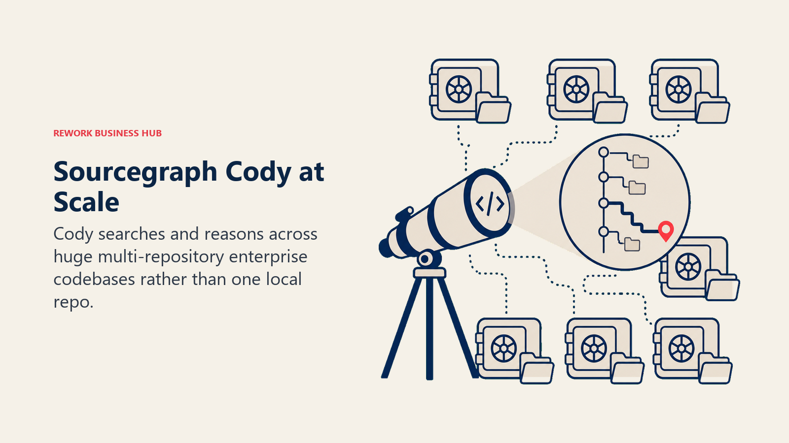 Sourcegraph Cody at Scale illustrated by search telescope across repository archive