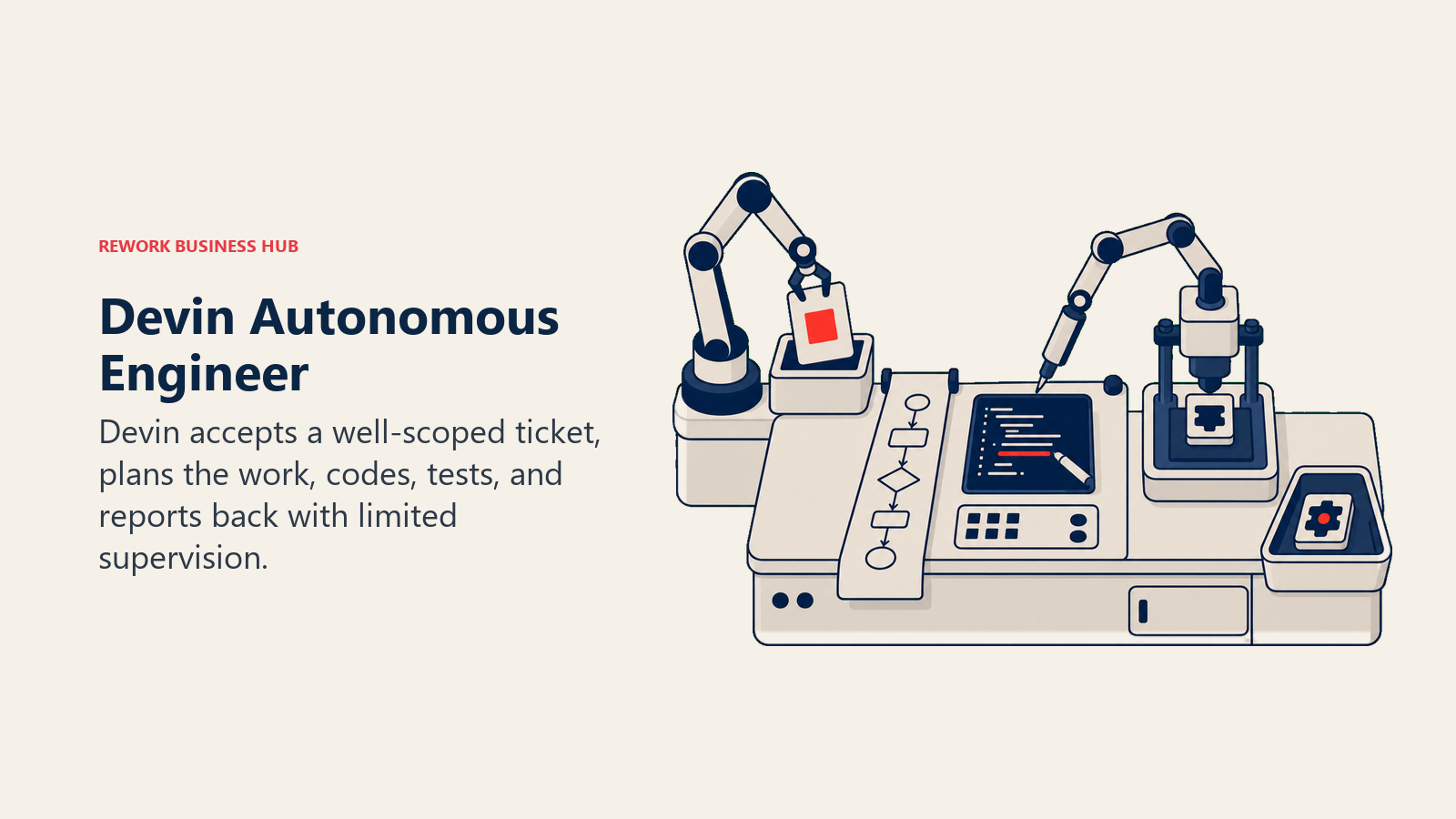 Devin Autonomous Engineer illustrated by autonomous engineer workbench