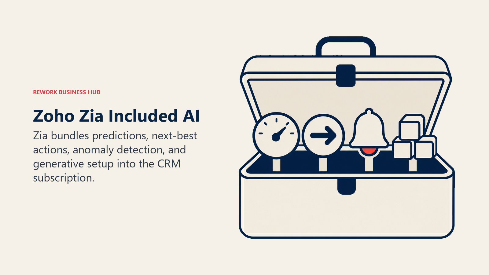 Zoho Zia Included AI illustrated as toolbox packed inside one subscription container