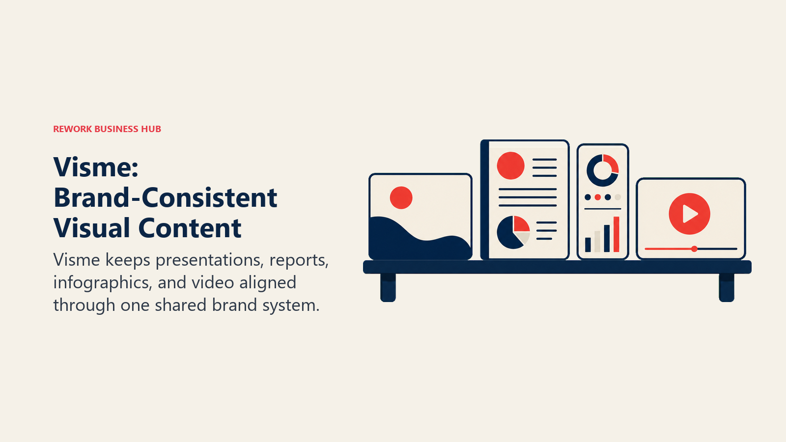 Visme: Brand-Consistent Visual Content illustrated with multi-format brand library