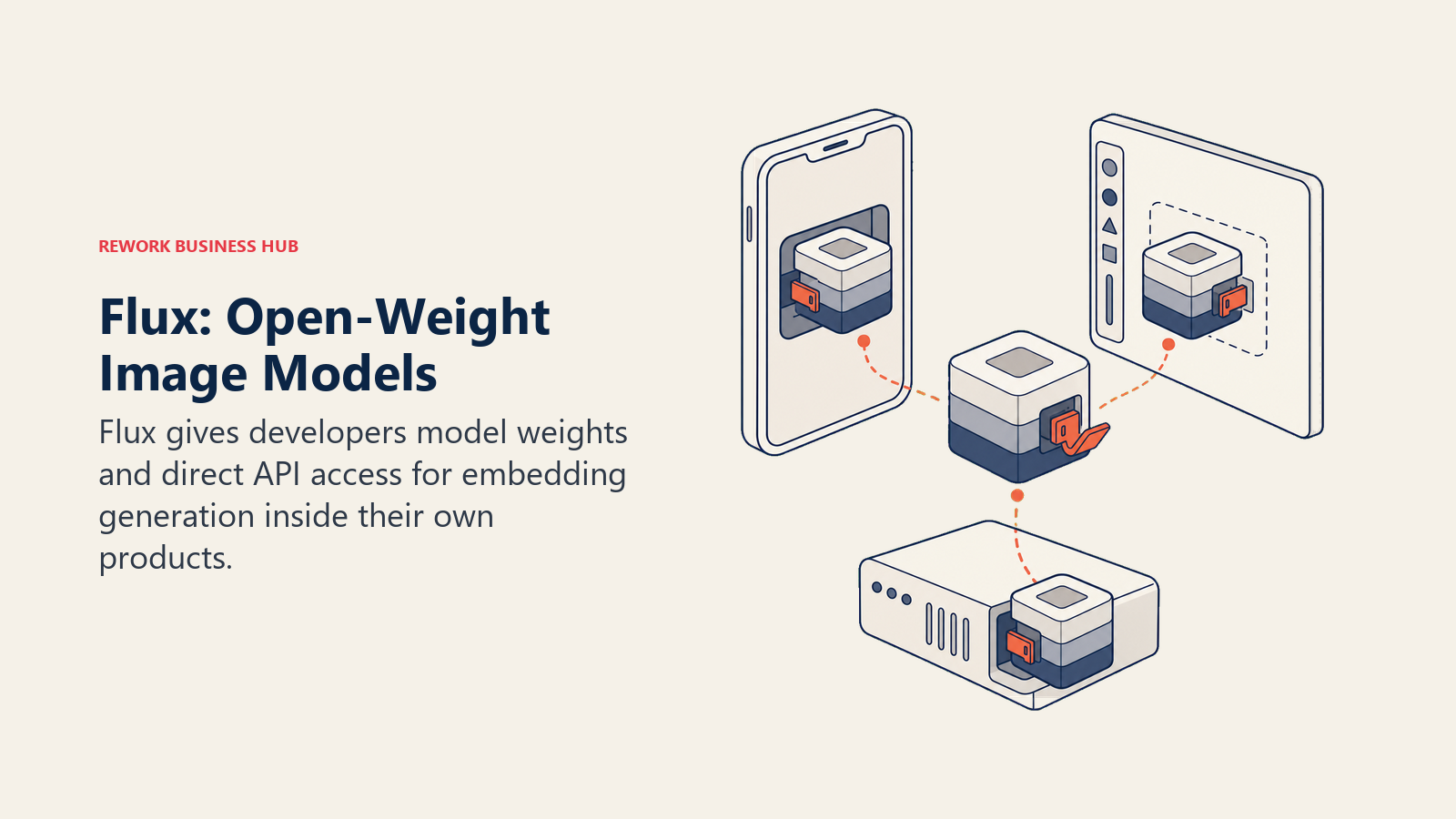 Flux open-weight image model embedded into developer-built products