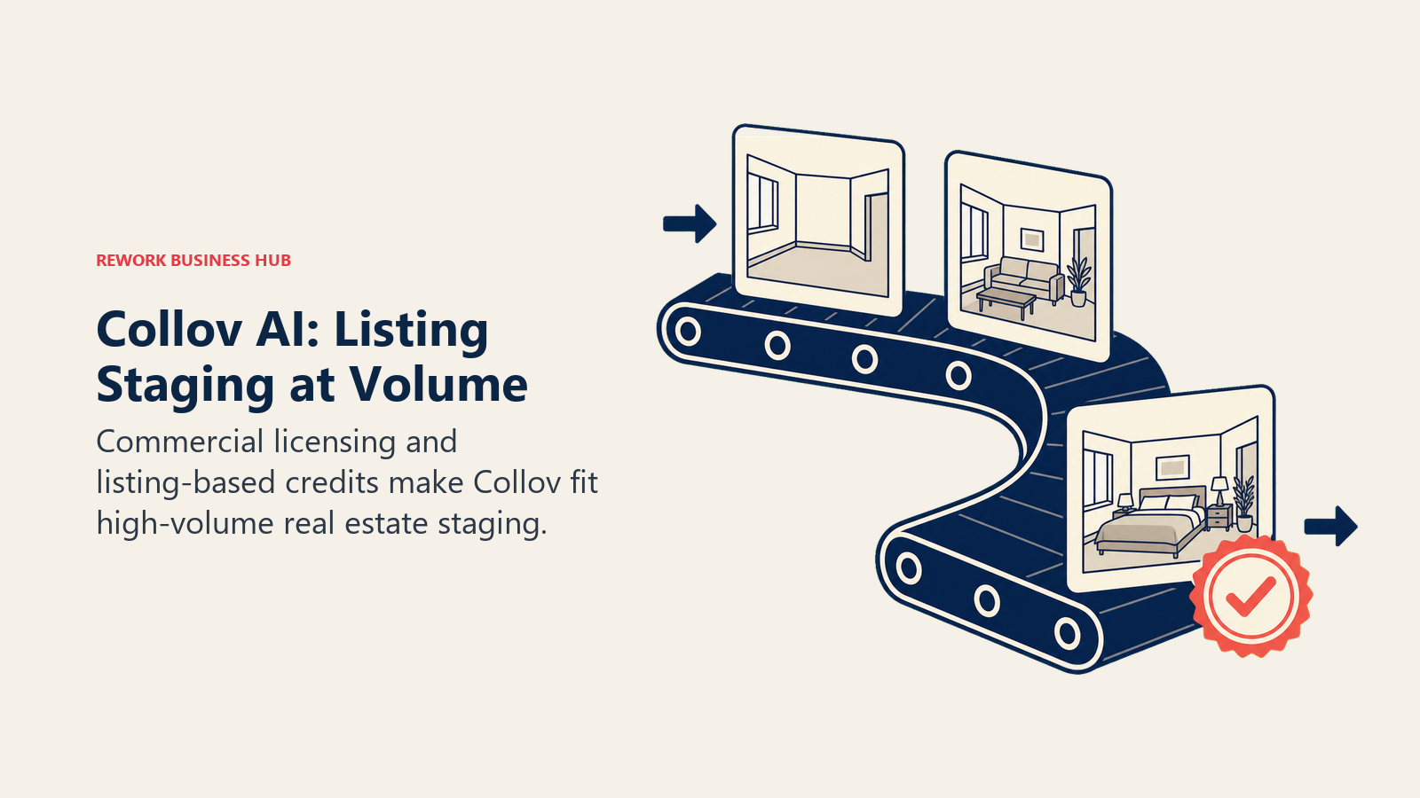 Collov AI high-volume real estate listing staging workflow