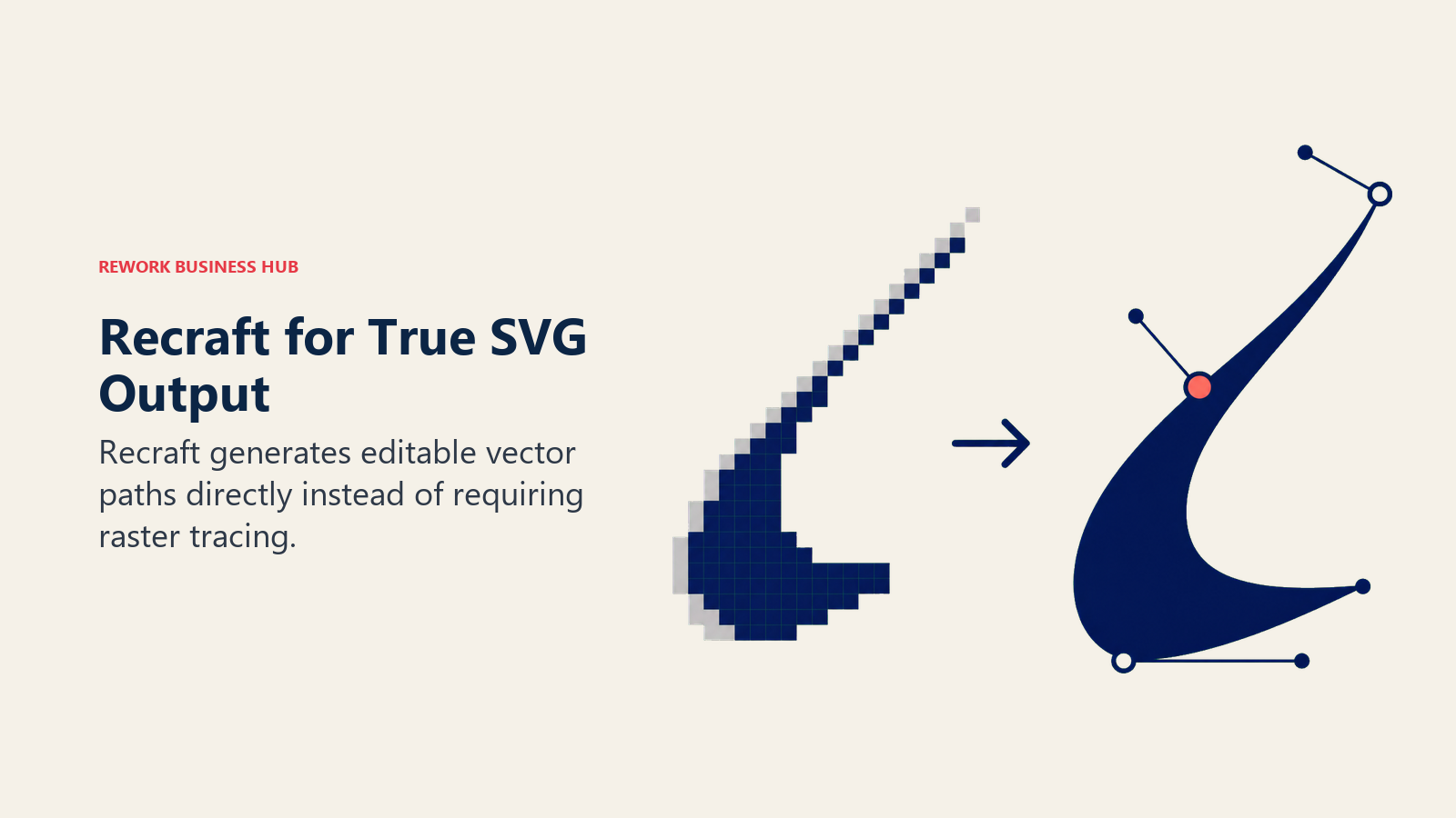 Recraft for True SVG Output shown as pixel shape transforming into crisp Bezier paths