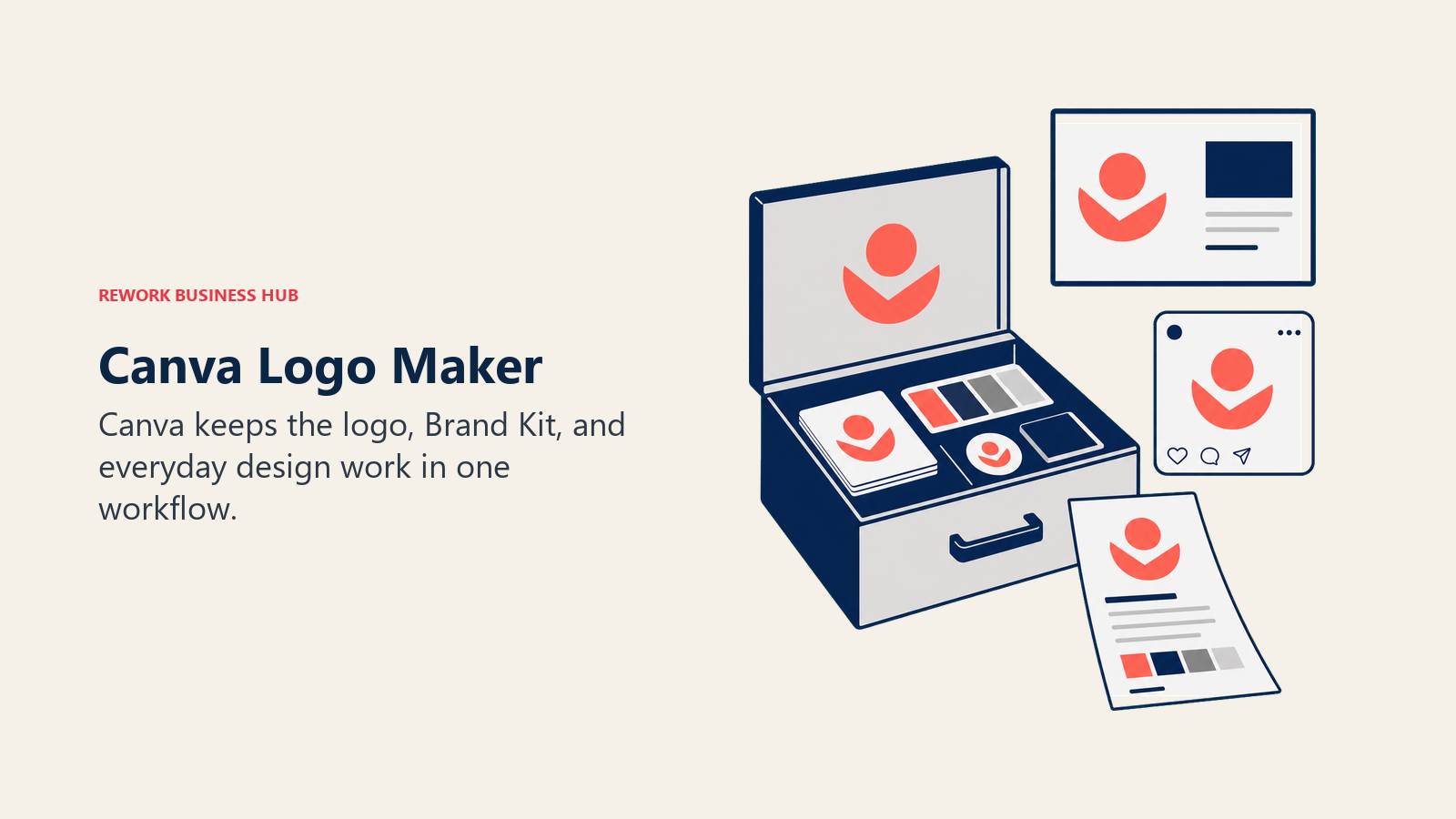 Canva Logo Maker shown as brand kit drawer distributing one mark across formats