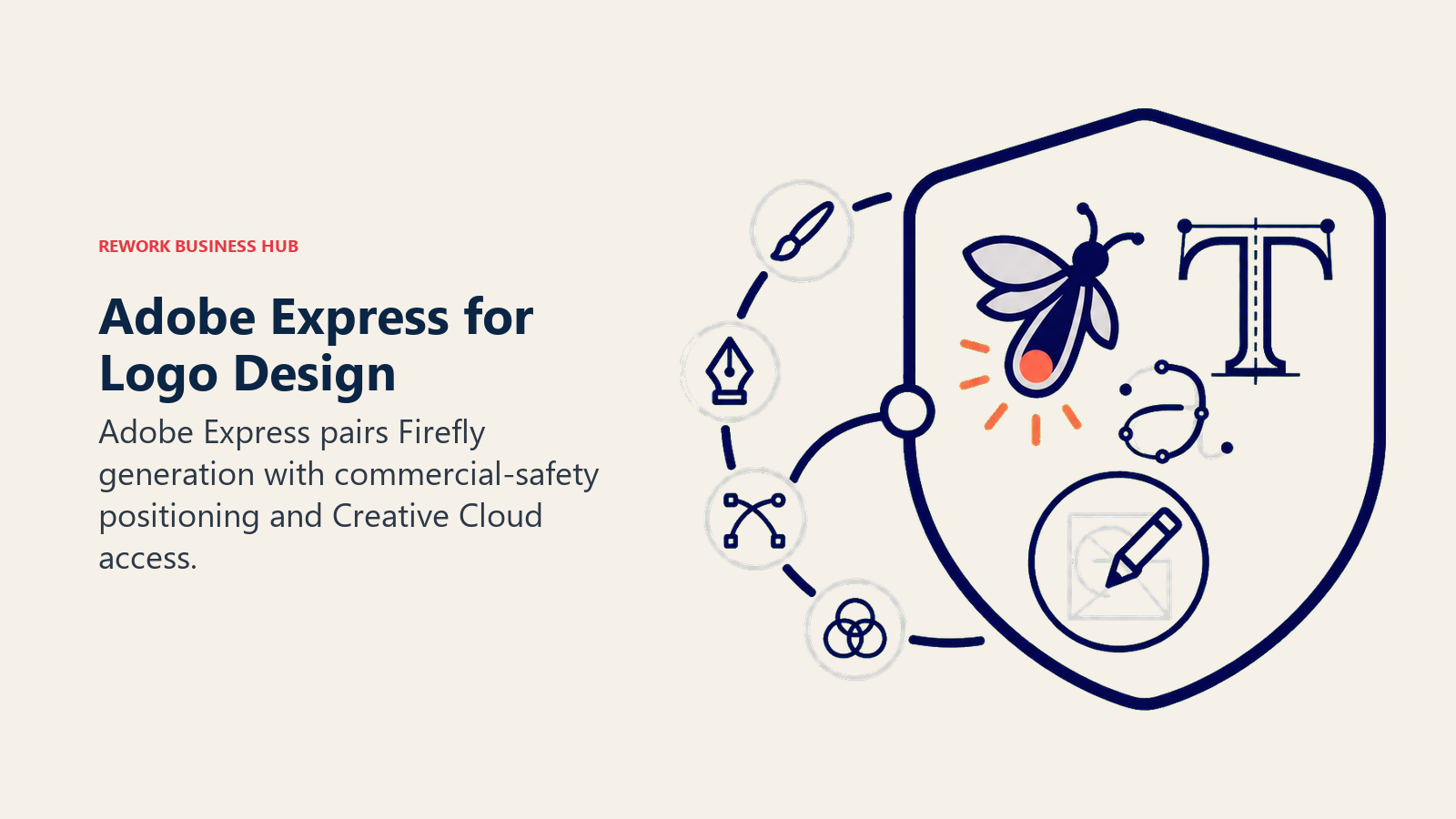 Adobe Express for Logo Design shown as protected creative spark inside a licensing shield