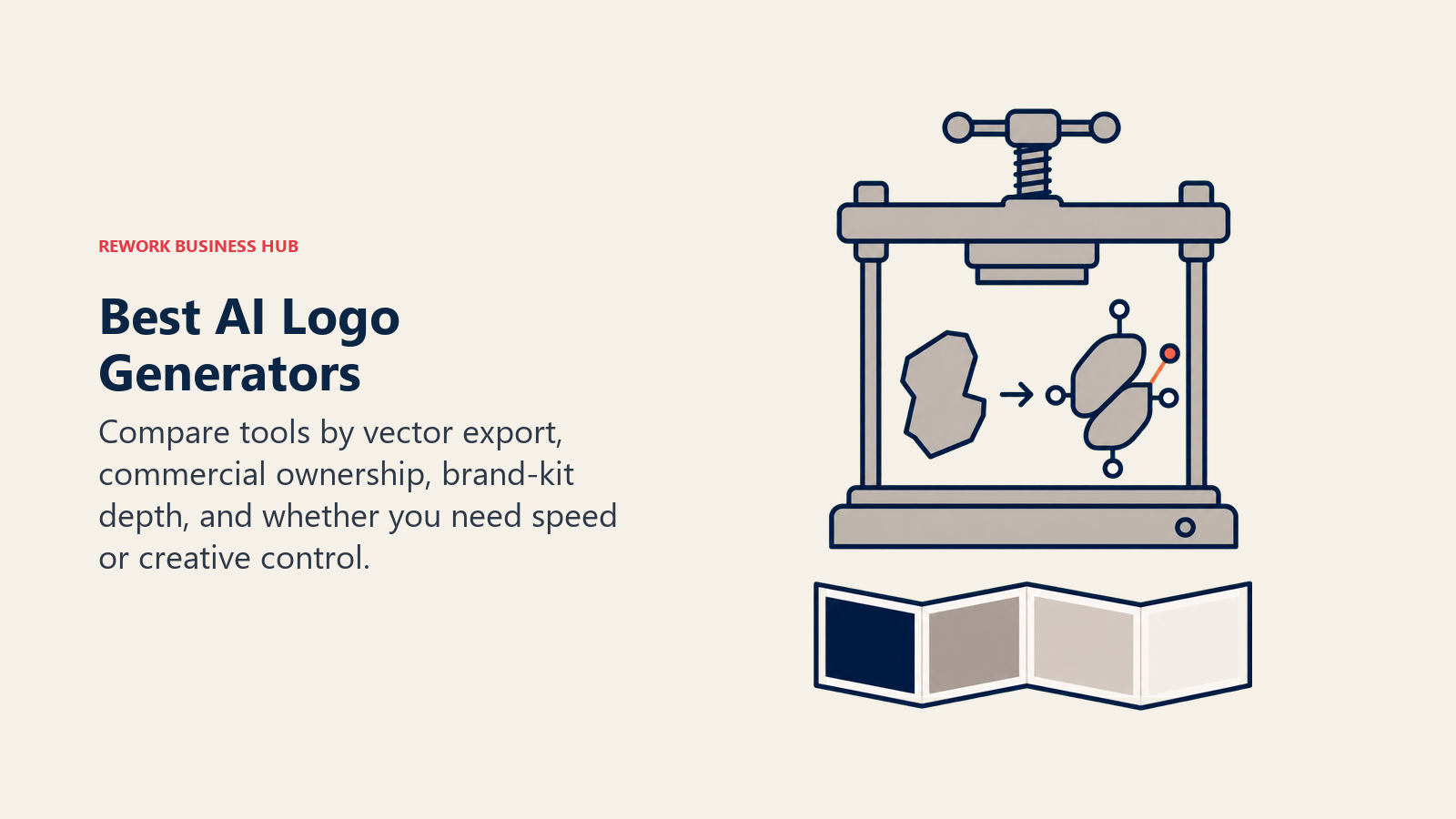 Best AI logo generators shown as a maker press turning a rough shape into an editable vector mark