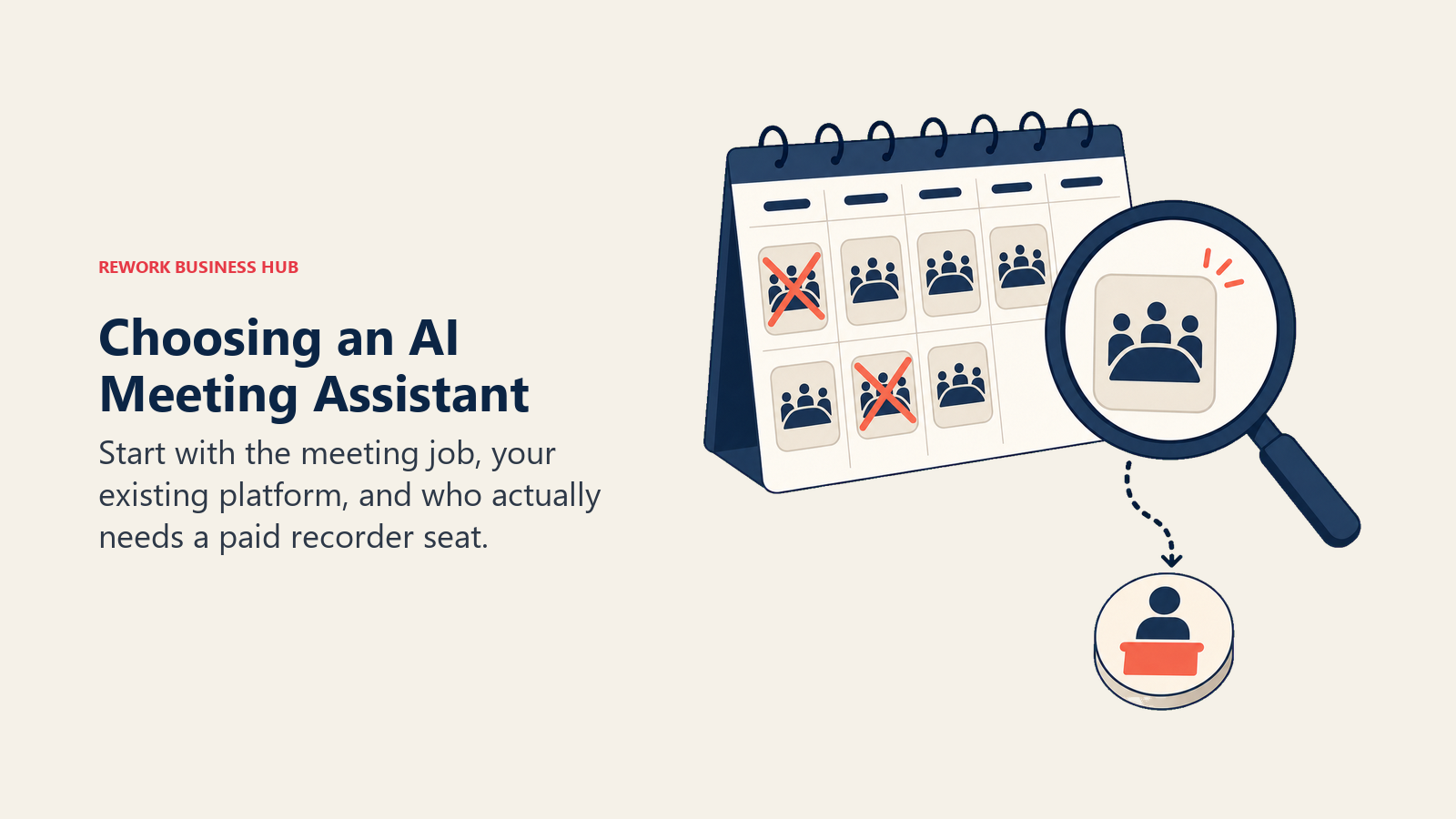 Choosing an AI meeting assistant with a meeting audit and recorder-seat filter