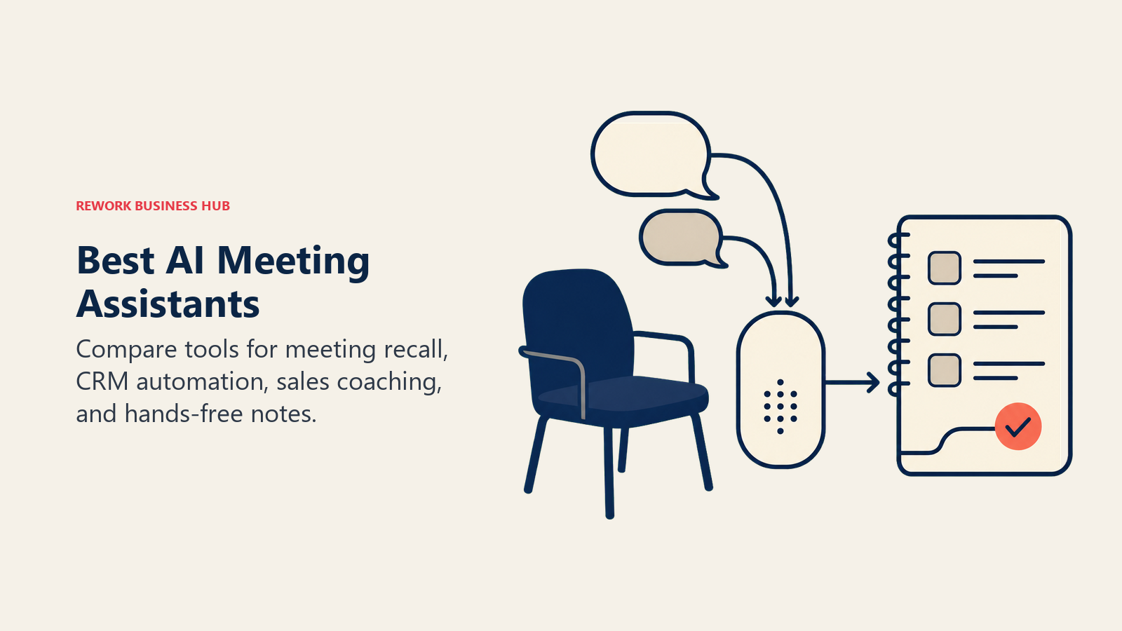 Best AI meeting assistants shown as a listening capsule converting meeting conversation into searchable notes and action items