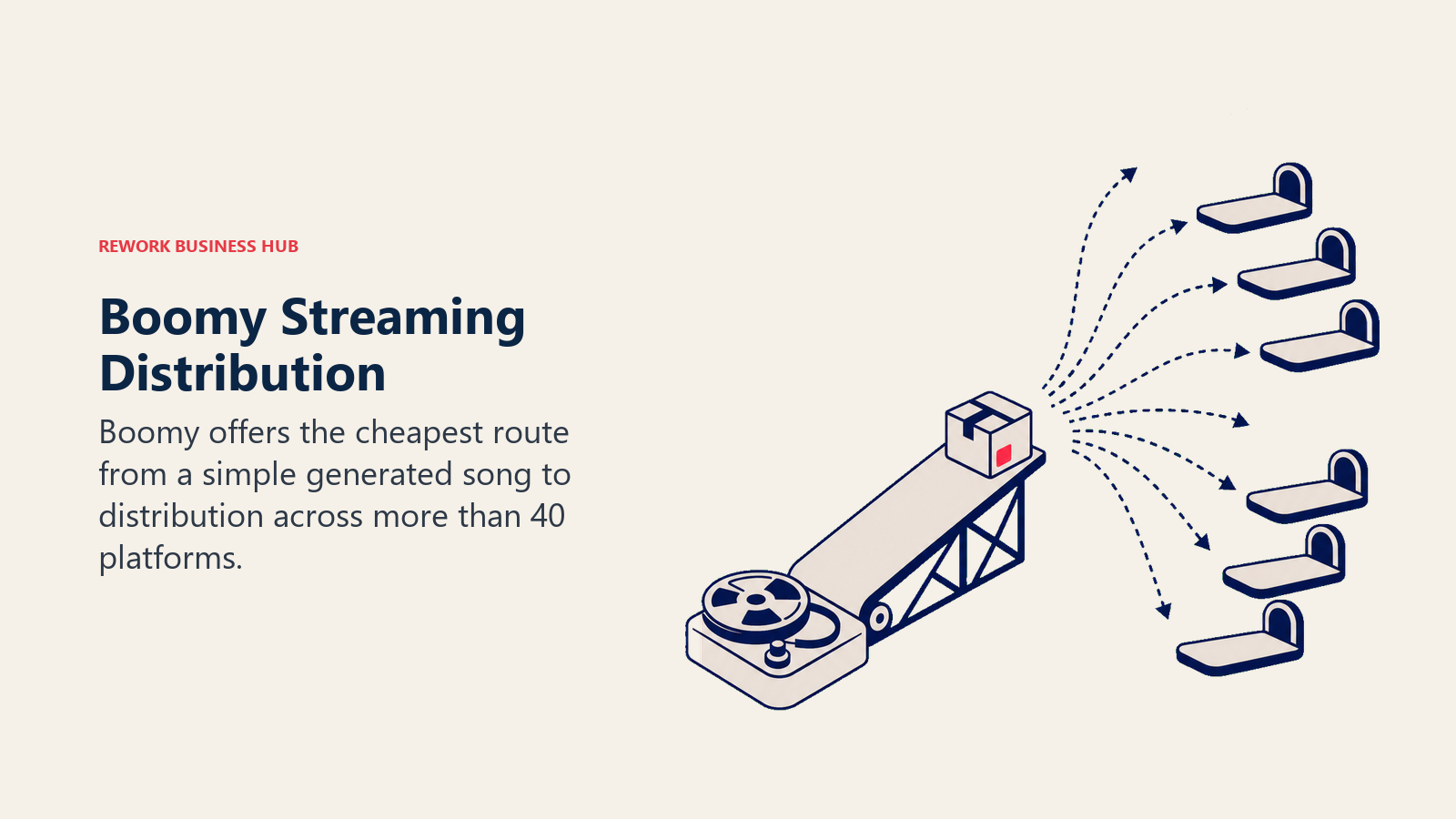 Boomy Streaming Distribution illustrated as small song parcel launched toward many streaming docks