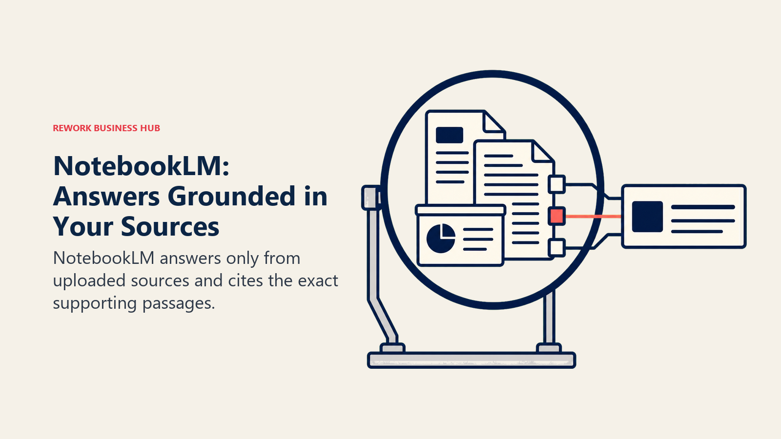 NotebookLM source-grounded answers with citations to uploaded documents