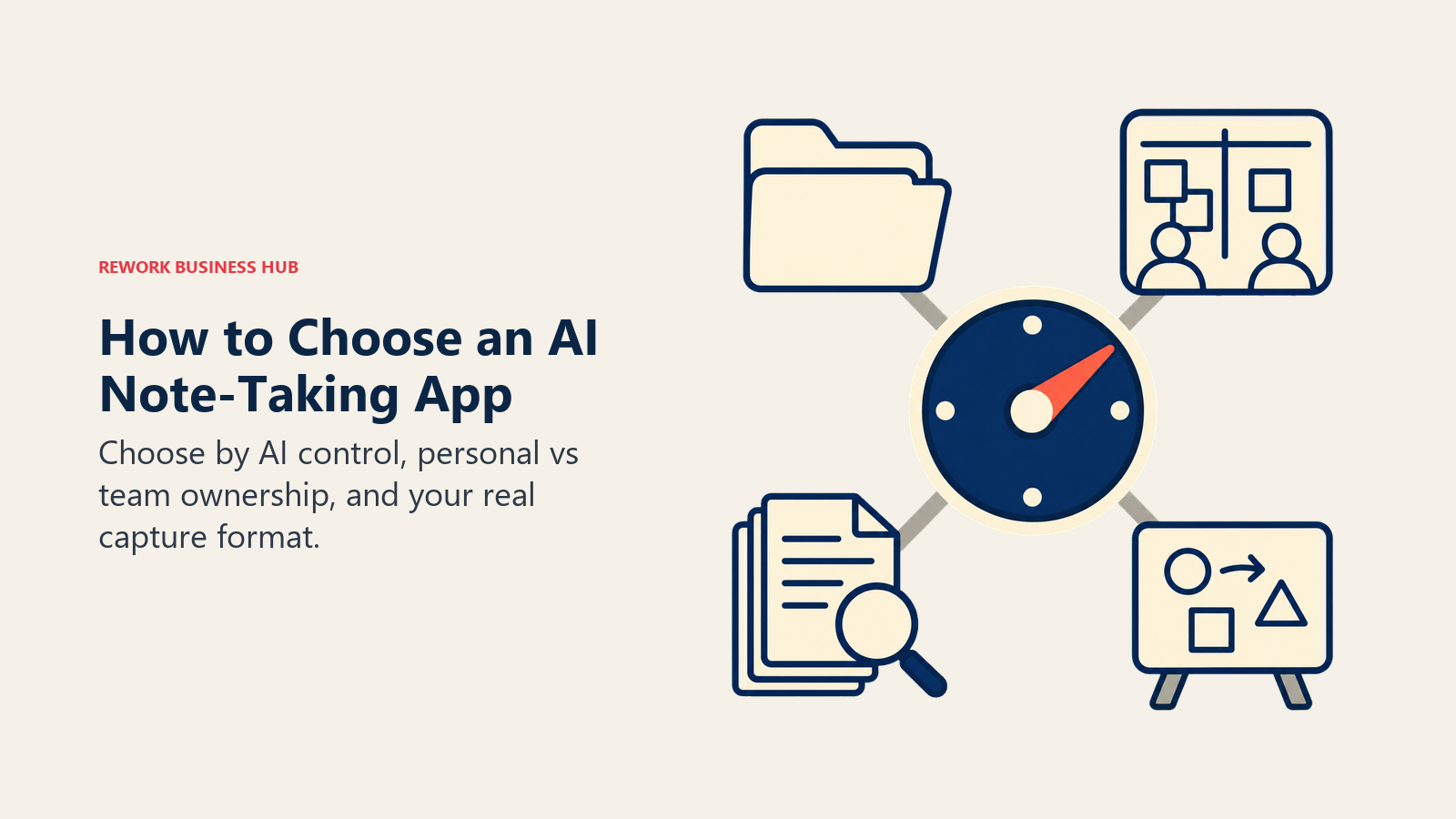 How to choose an AI note-taking app by control, ownership, and capture format