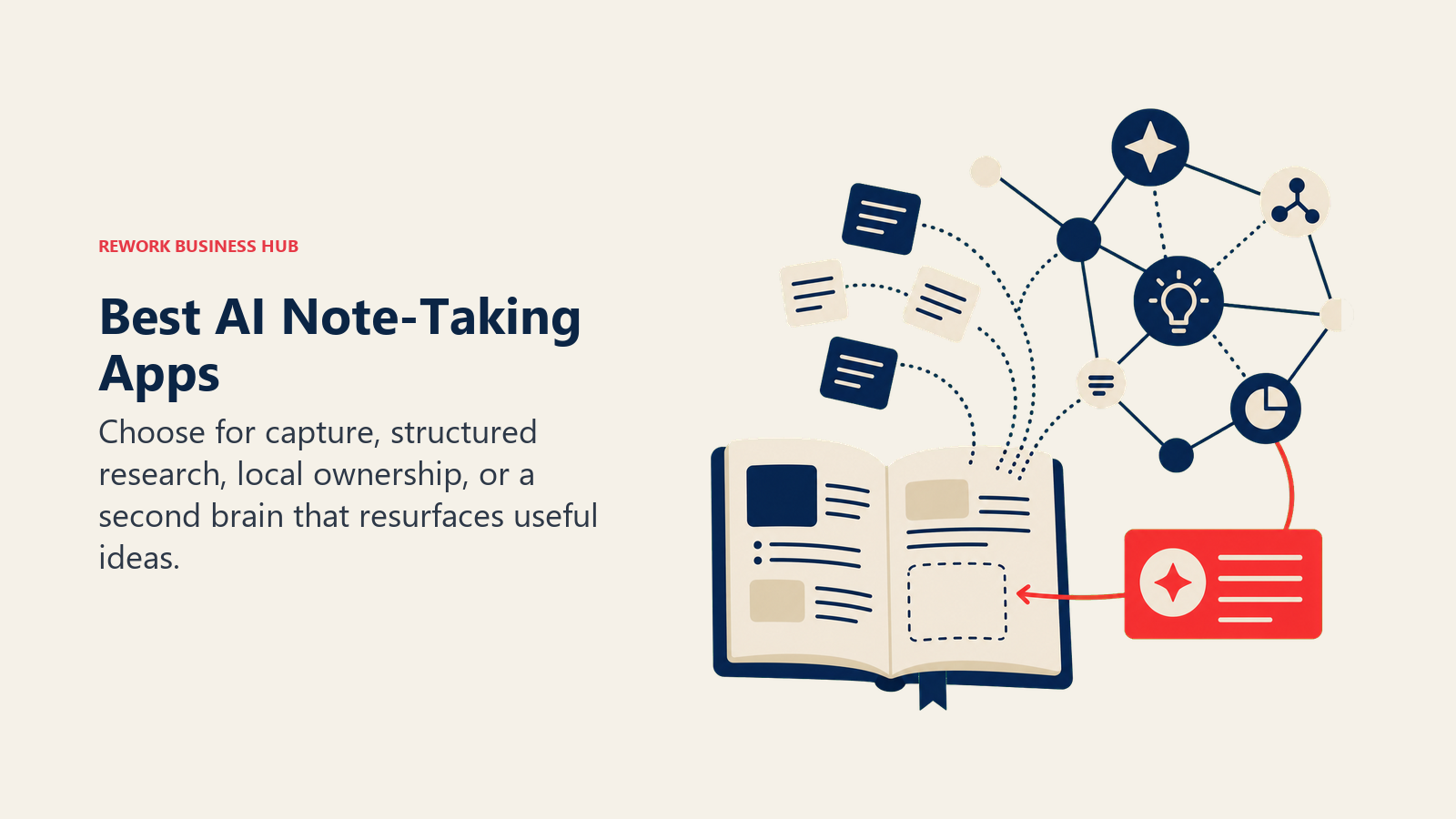 Best AI note-taking apps shown as captured notes becoming a connected memory system